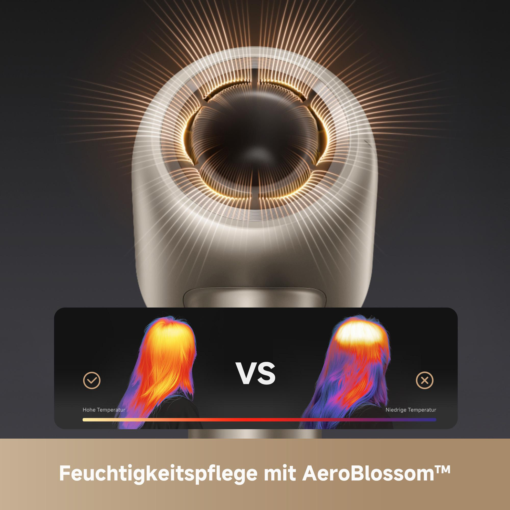 Nahaufnahme eines Haartrockners mit Wärmevergleich. Eine Seite zeigt hohe Hitze, die andere niedrig. Text: 'Feuchtigkeitspflege mit AeroBlossom'.