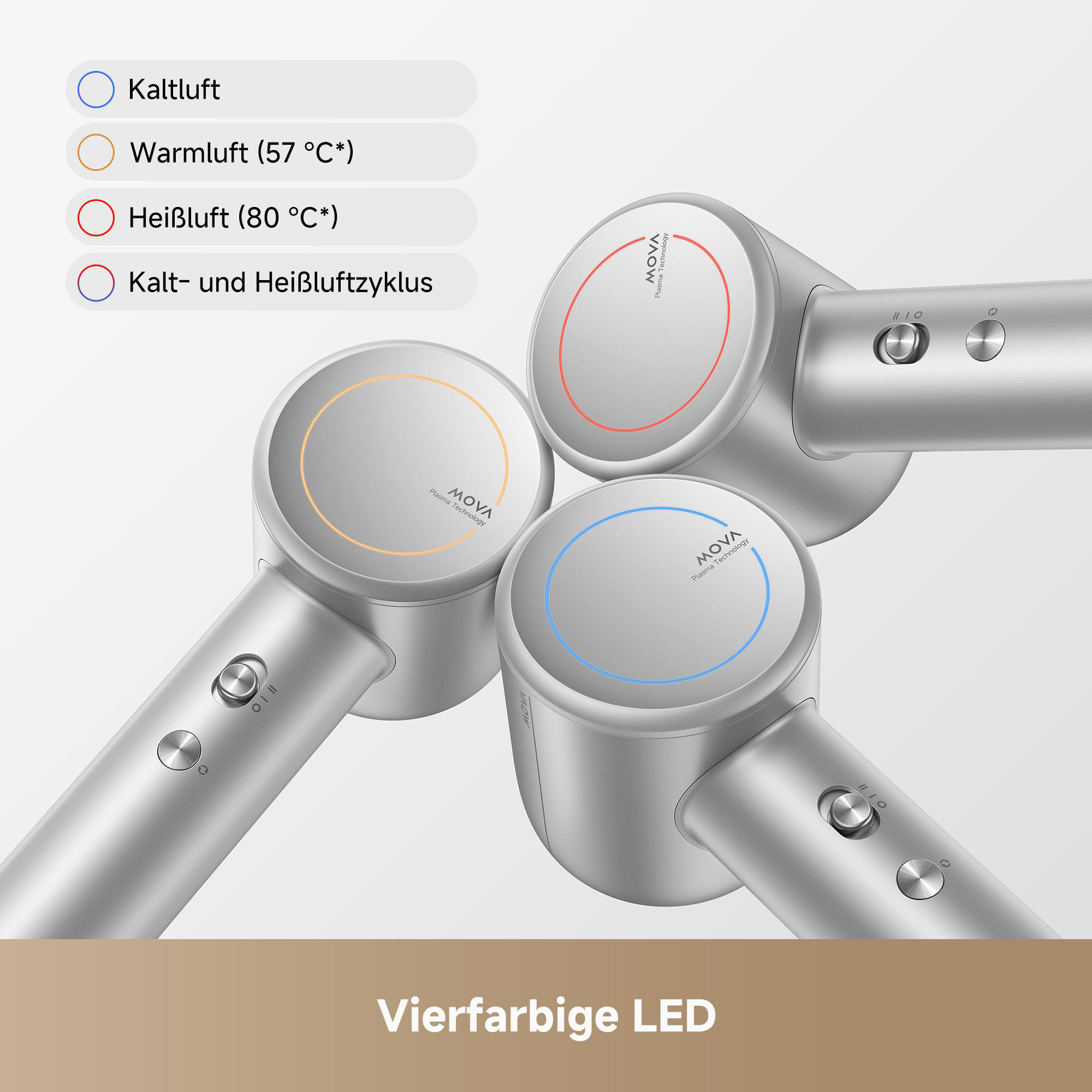 Drei silberne Haartrockner mit farbigen LED-Ringen, beschriftet für kalte, warme und heiße Luft.