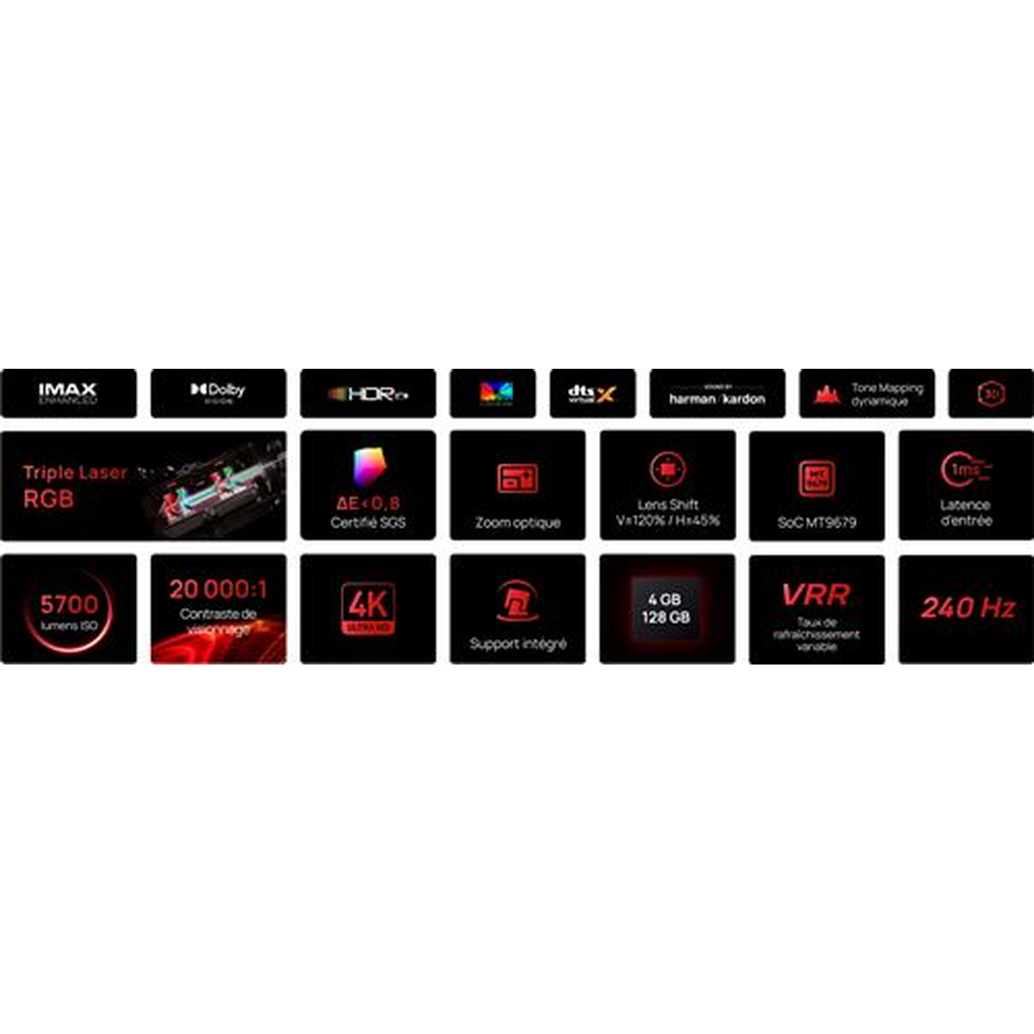 Afbeelding toont technologie-iconen, waaronder IMAX, Dolby, HDR, en andere gerelateerd aan weergavespecificaties zoals resolutie.