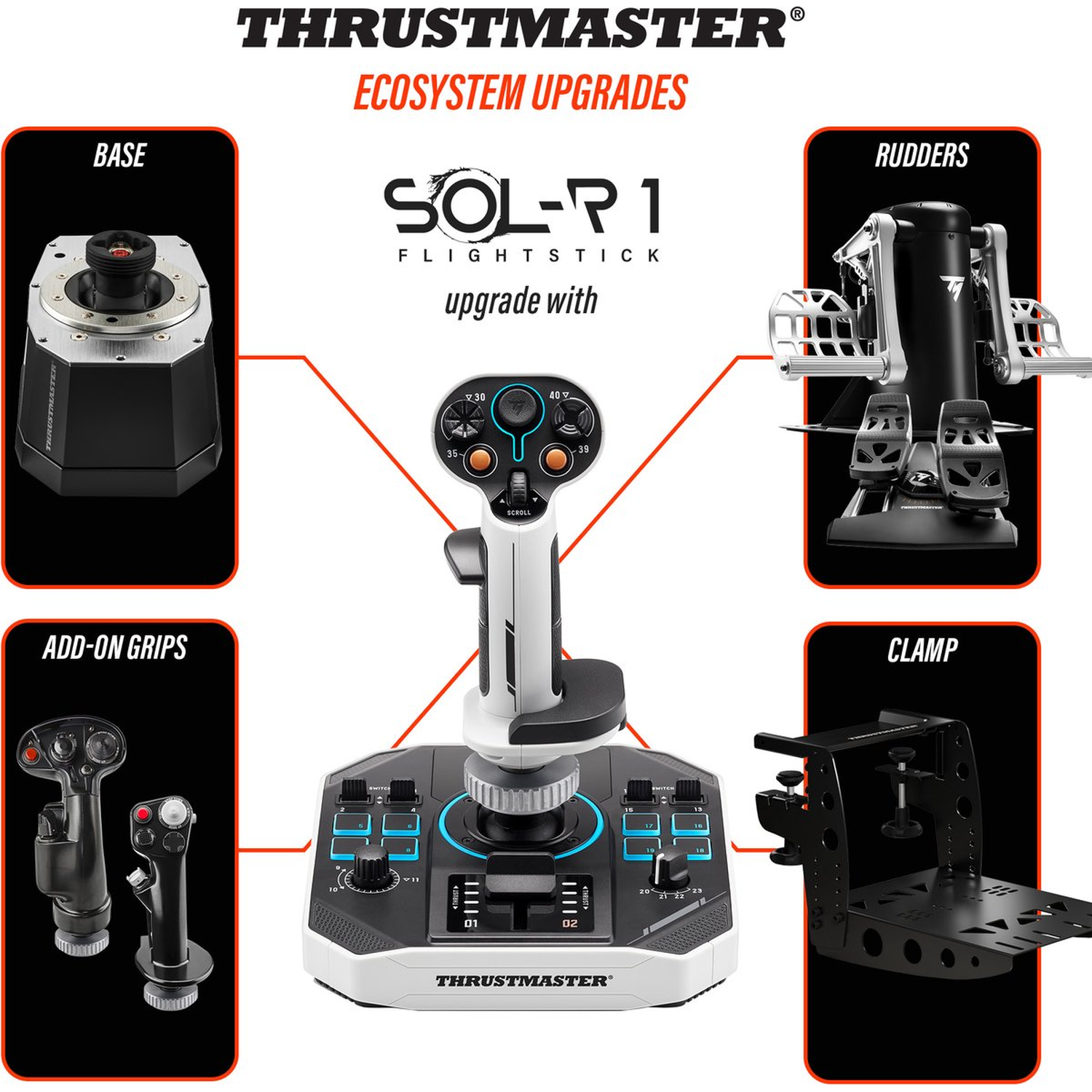 Image showcases Thrustmaster flight stick components: base, rudders, grips, clamp. Central stick, black & white, labeled SOL-R1.