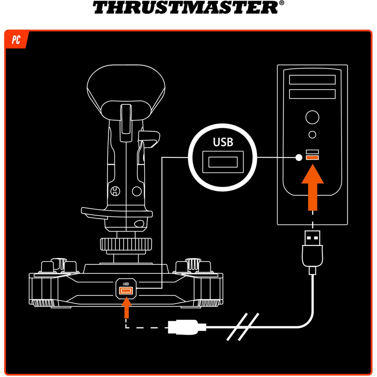 Diagram showing a joystick connected to a PC via USB. Arrows indicate data flow. Thrustmaster logo at the top.