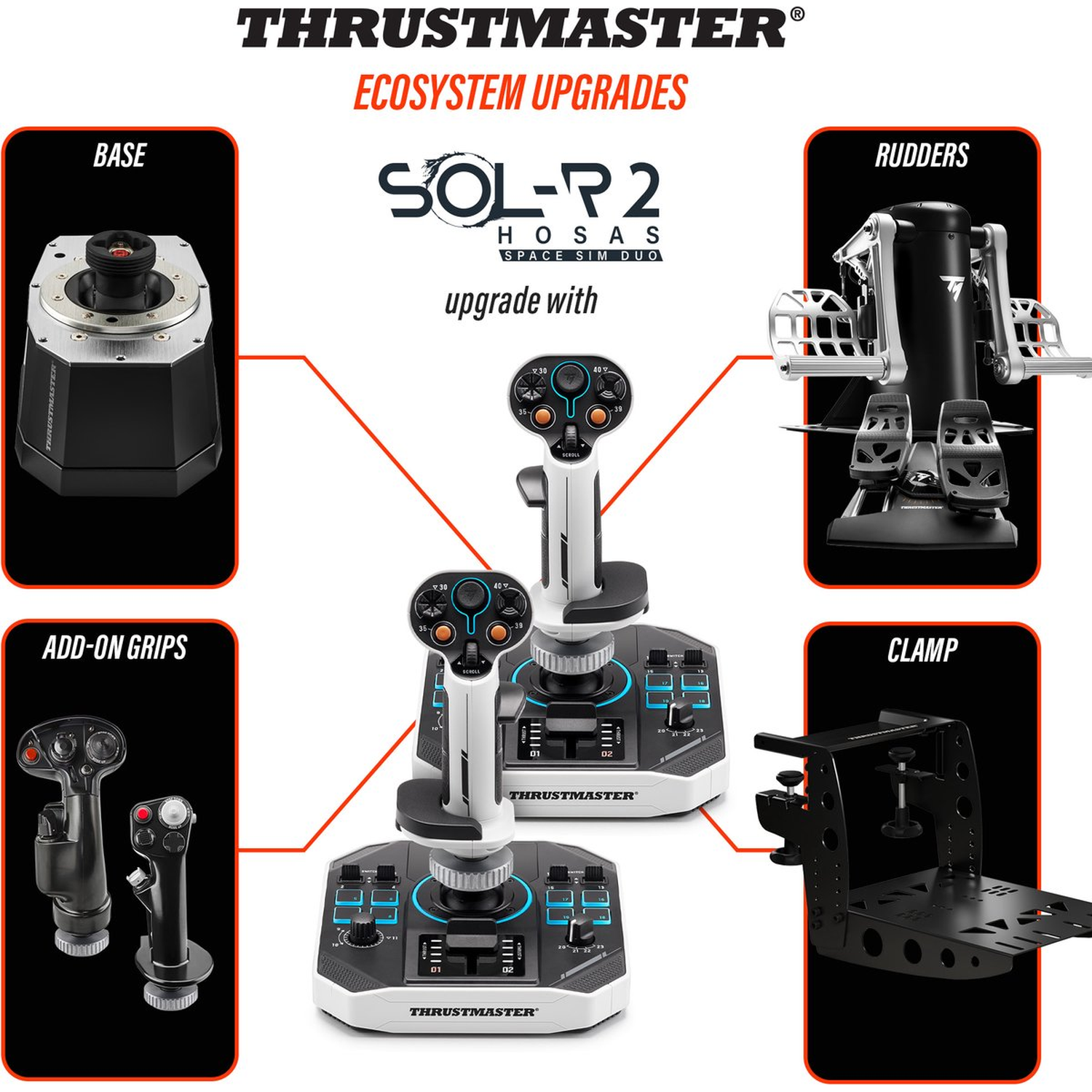 Afbeelding toont Thrustmaster SOL-R2 HOSAS space sim duo ecosysteem upgrades met basis, roeren, grepen en klem.