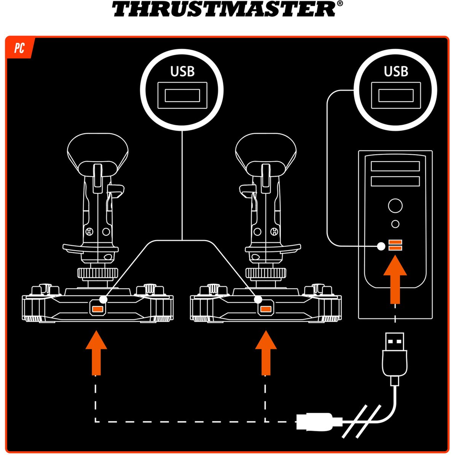 Diagram dat de verbinding van de Thrustmaster joystick met een pc laat zien. Joysticks worden aangesloten op een USB-poort op de pc.