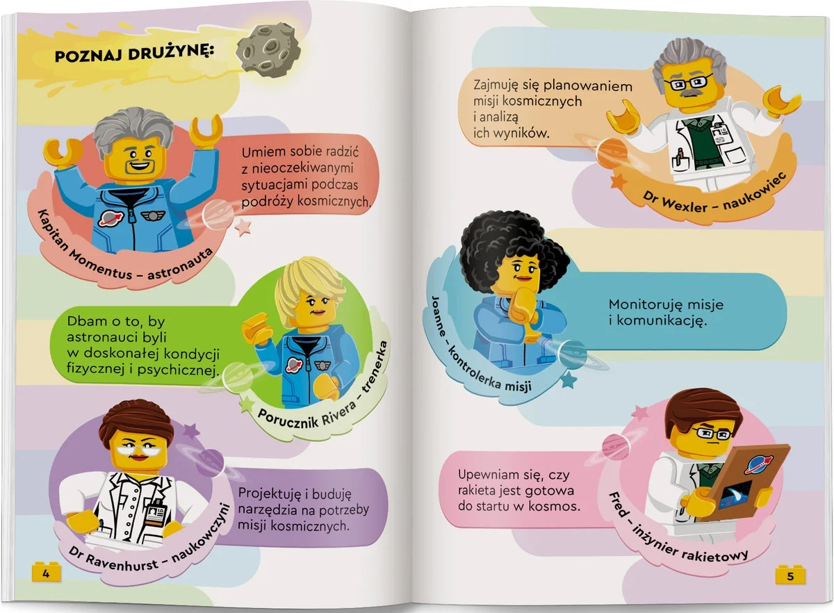 Otwarta książka z zespołem astronautów Lego. Postacie to astronauta, trener, kontroler misji, naukowiec i inżynier rakietowy.