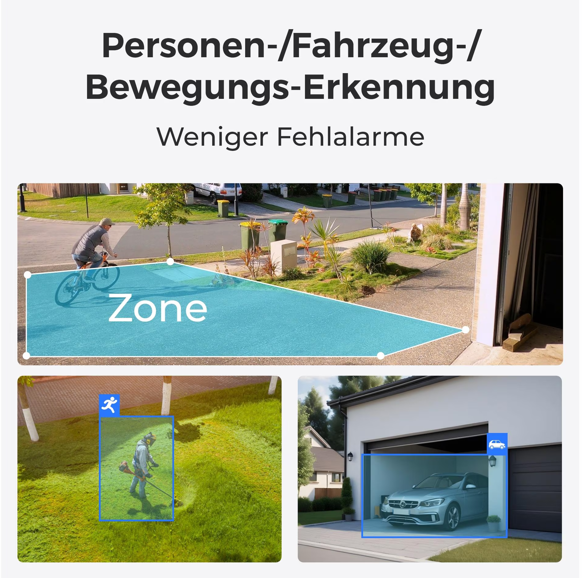 Das Bild zeigt Bewegungserkennungszonen, eine Rad fahrende Person, eine Person, die Gras mäht, und ein Auto in einer Garage.