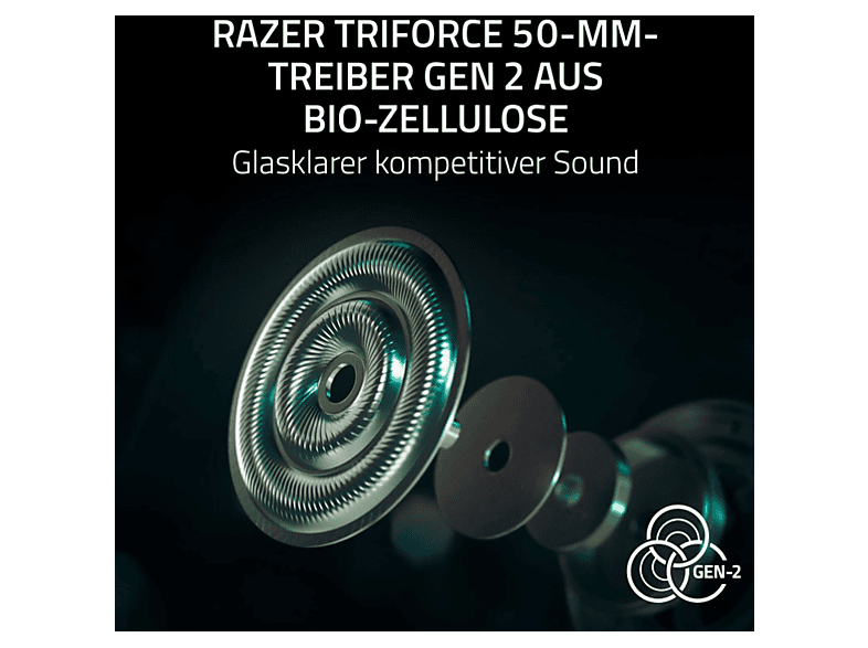 Razer BlackShark V3 Pro Wireless ANC Gaming-Headset weiß für Xbox Series; Gaming Headset — Foto 2 von 5