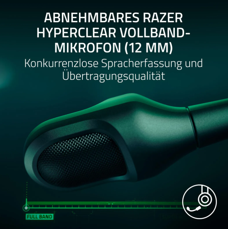 Das Bild zeigt ein schwarzes Mikrofon mit Netzabdeckung. Text beschreibt die Eigenschaften und Marke des Mikrofons, Razer Hyperclear.