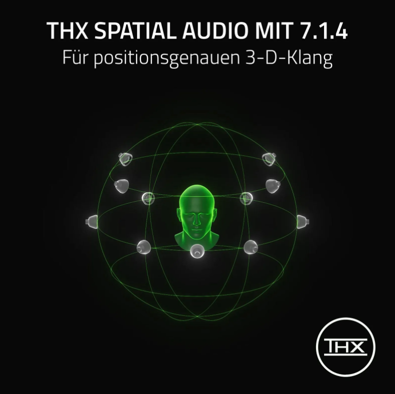 Grüner Kopf in einer Kugel aus grünen Linien, mit Lautsprechern. Text oben: THX SPATIAL AUDIO. THX-Logo unten rechts.