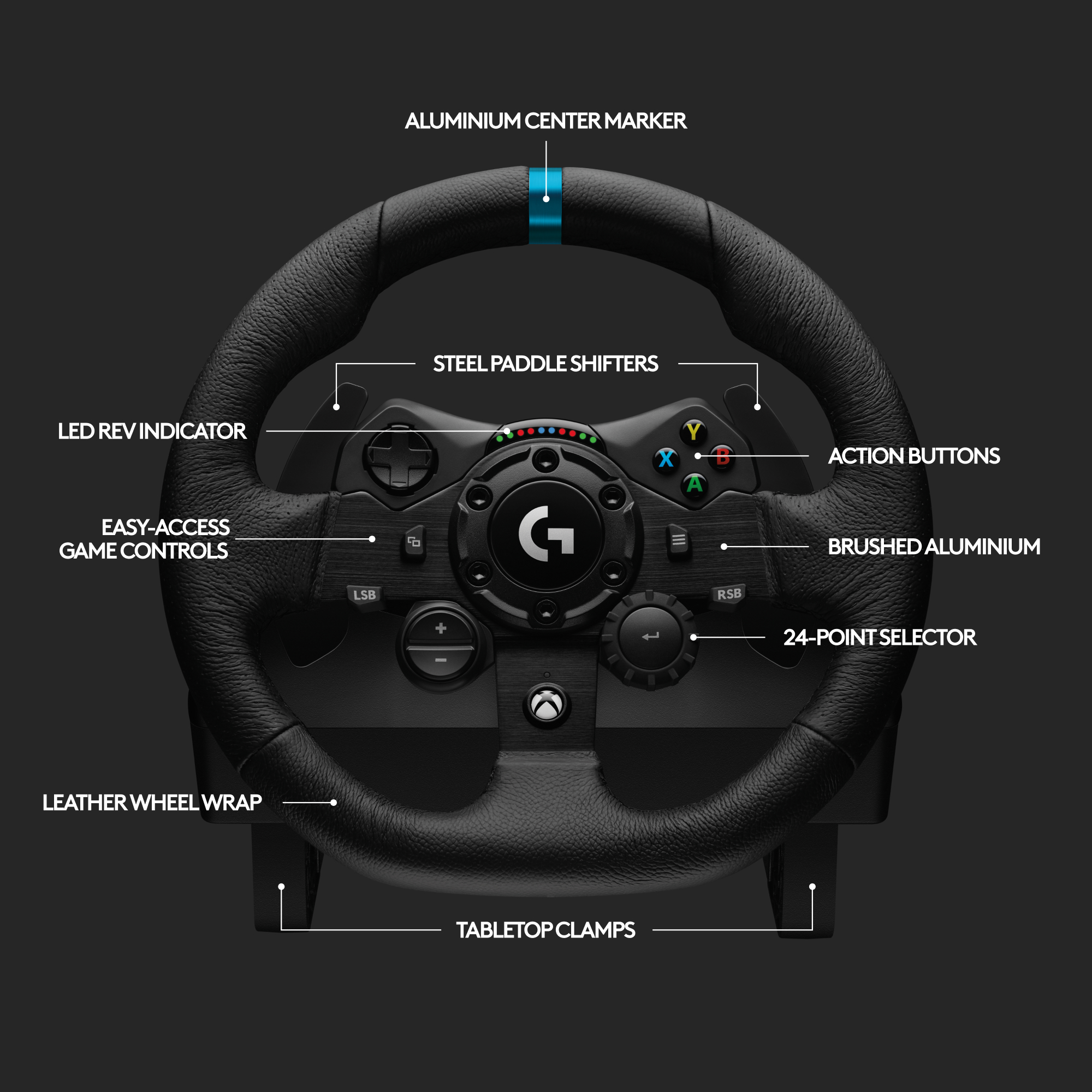 Un volante nero con pulsanti etichettati e un logo 'G' centrale, su sfondo nero.