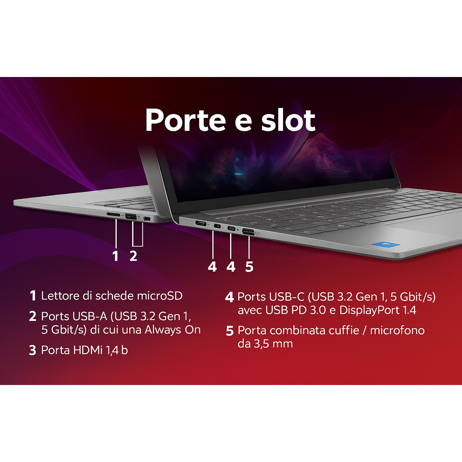 Porte del laptop: microSD, USB-A, HDMI, USB-C e jack per cuffie. L'immagine mostra la posizione di ogni porta.