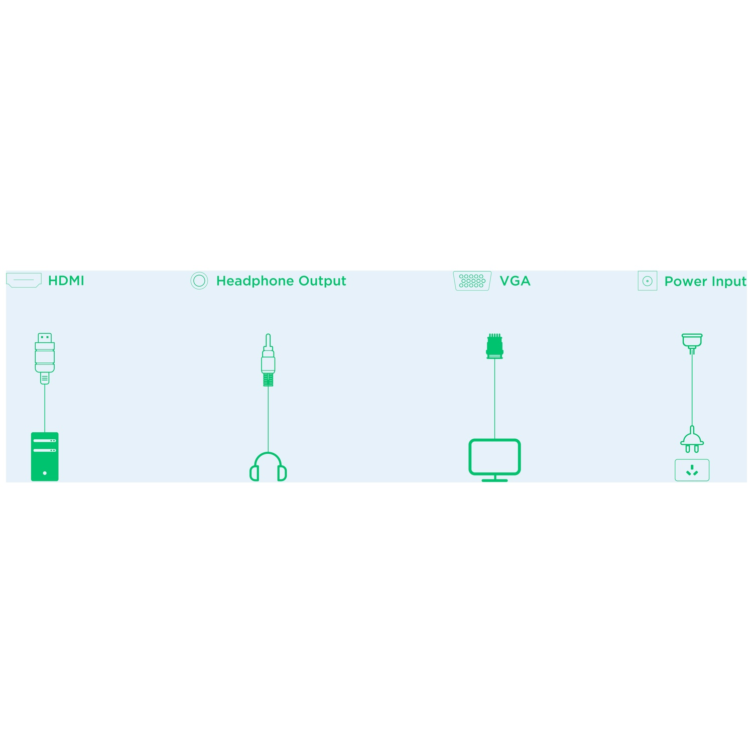 Diagram met pictogrammen voor HDMI, koptelefoonuitgang, VGA en stroomingang. Elk pictogram is verbonden met zijn label.