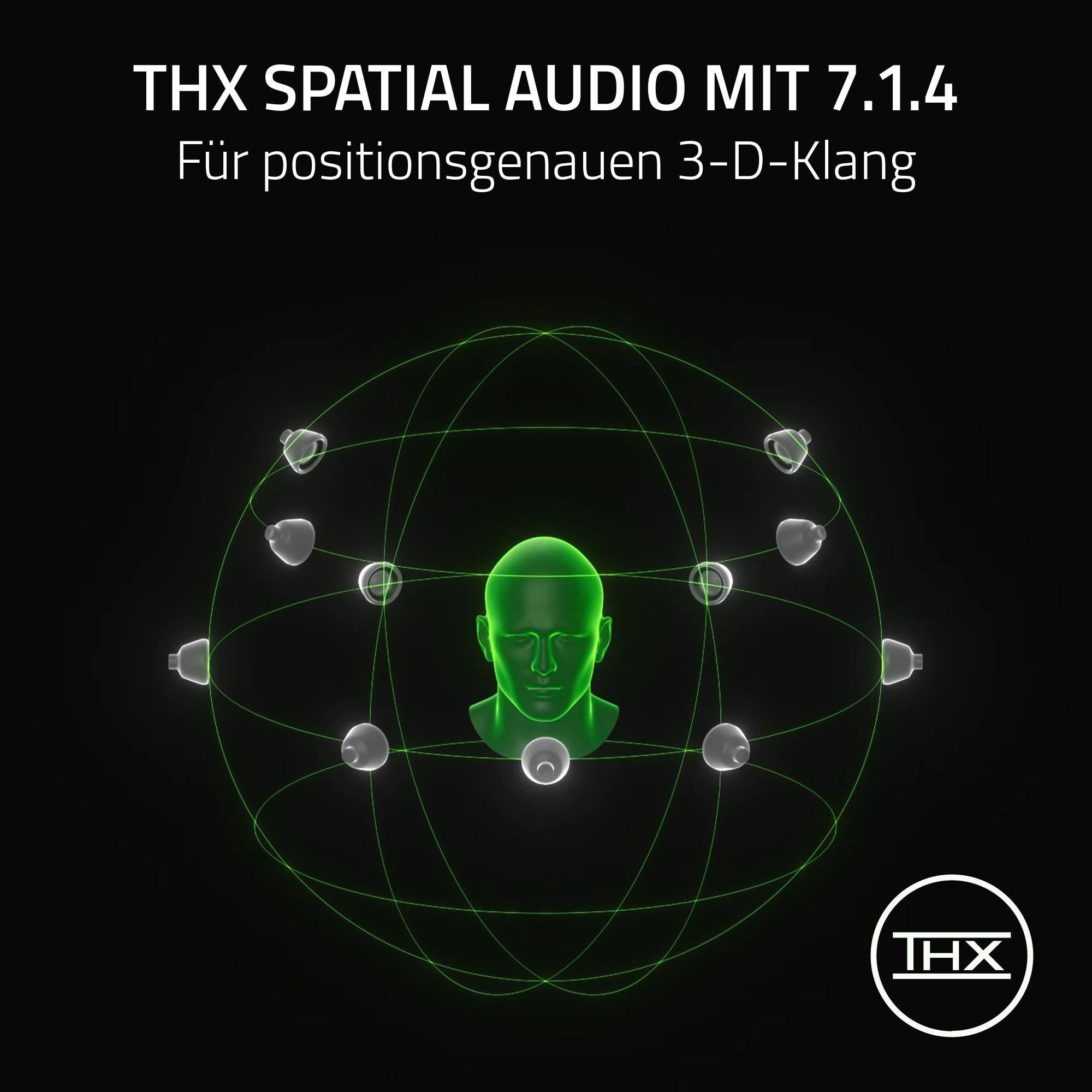 Das Bild zeigt einen grünen Kopf in einem Kreis mit Lautsprechern. Text: THX Spatial Audio. THX-Logo unten rechts.