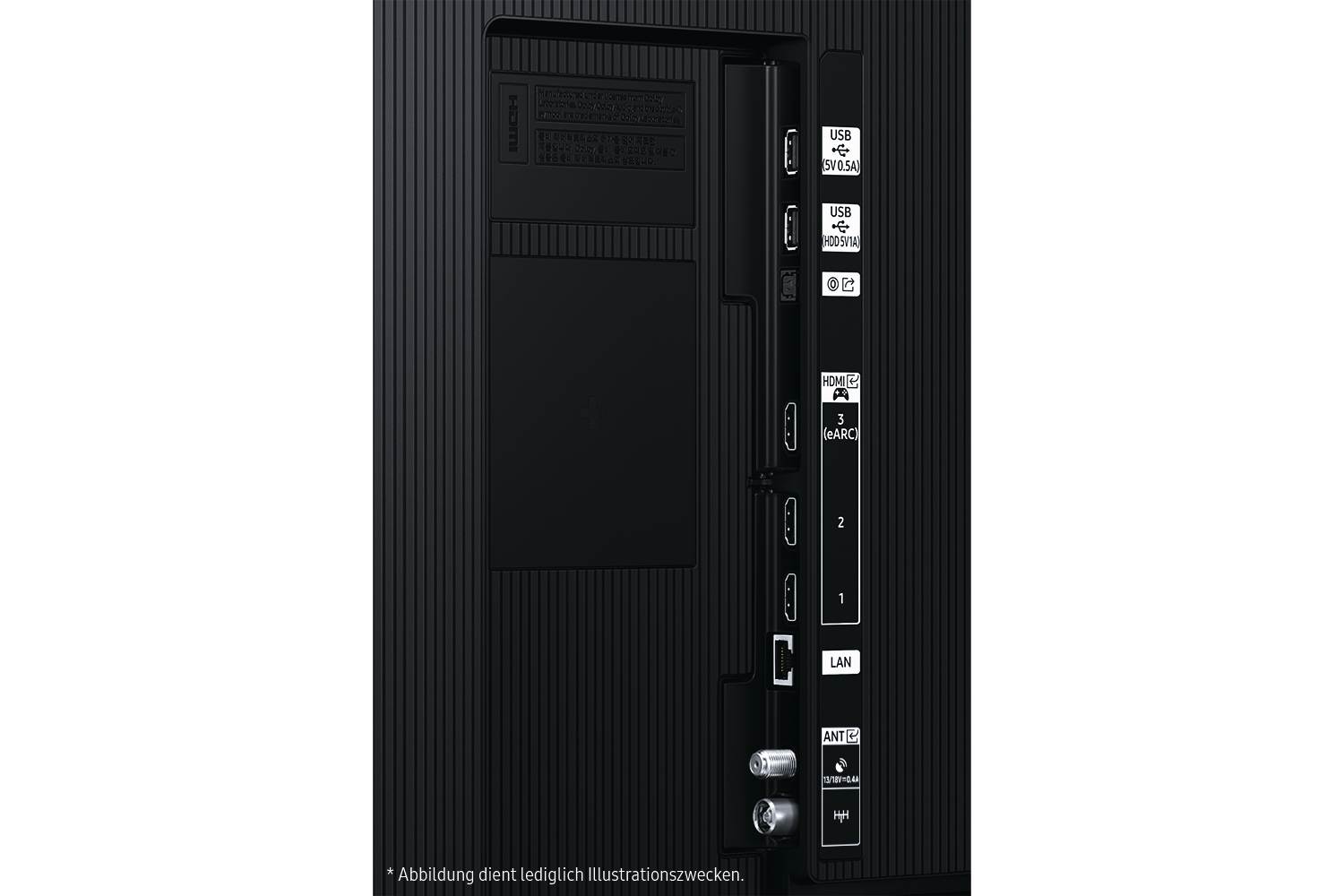 Schwarze TV-Rückseite mit Anschlüssen: HDMI, USB, LAN, ANT und andere. Textbezeichnungen kennzeichnen jeden Anschluss.