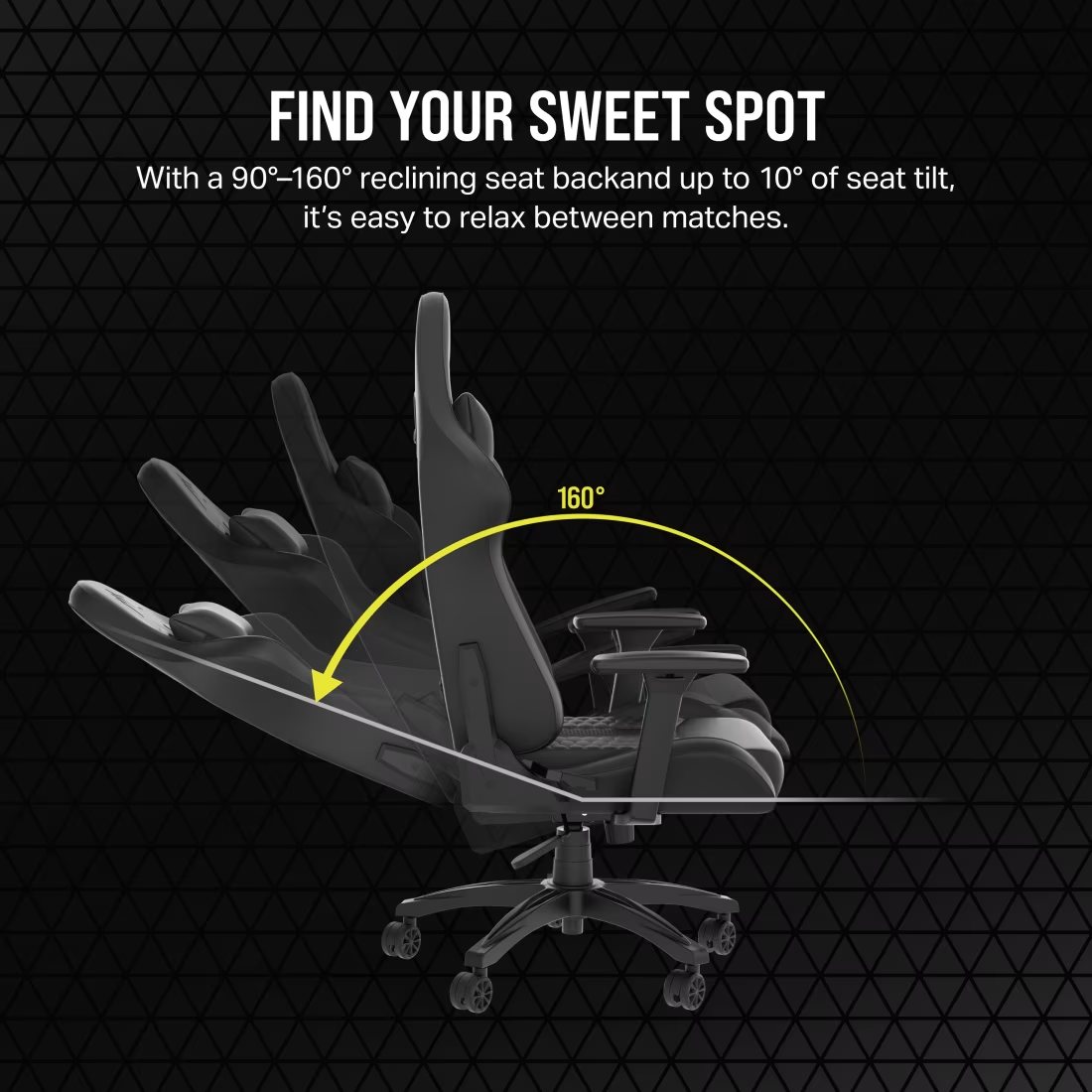 Gaming-Stuhl mit verstellbarer Rückenlehne. Ein gelber Bogen zeigt die 160-Grad-Neigung. Text: Finde deinen Sweet Spot, entspanne dich zwischen Matches.