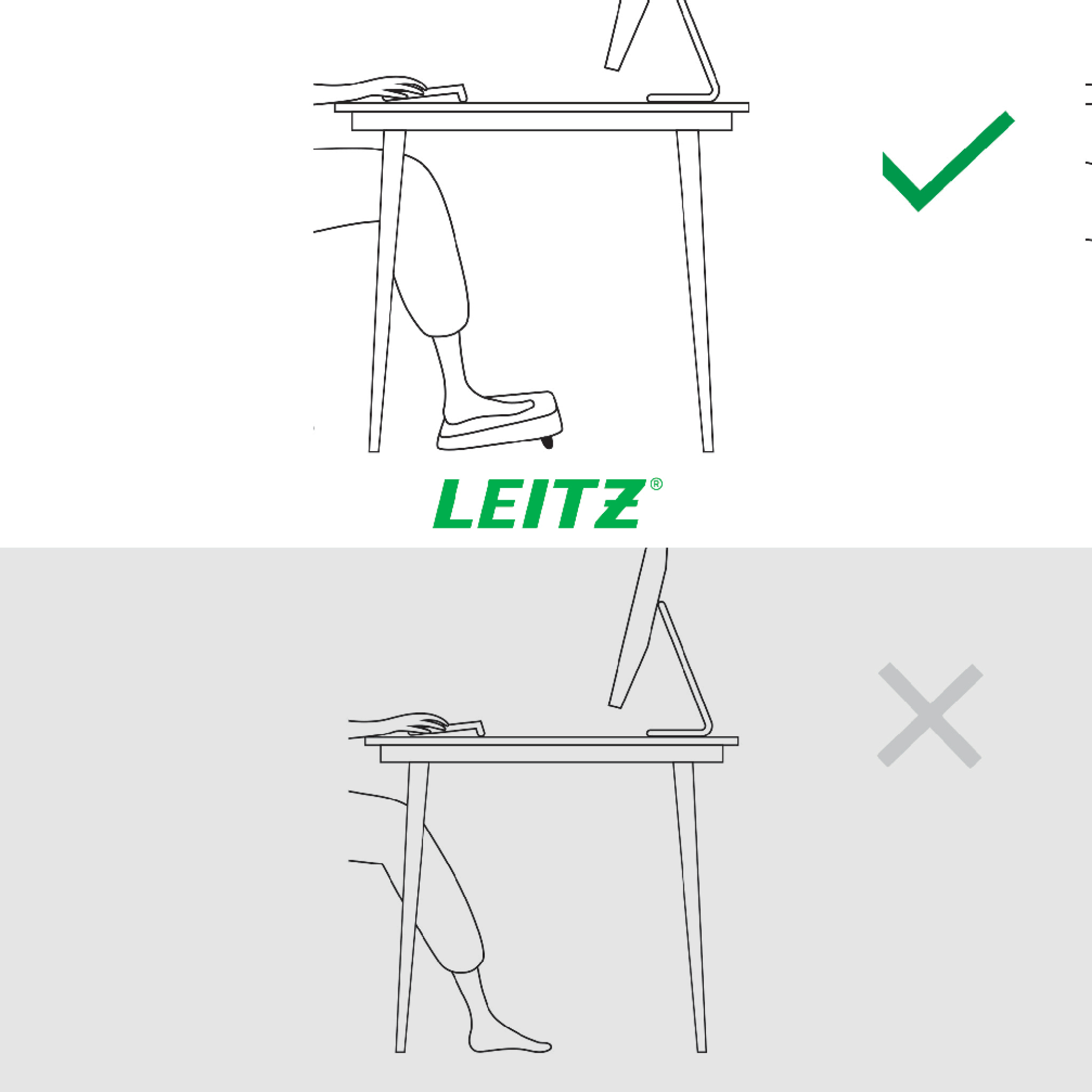 Diagramm mit richtiger und falscher Schreibtischhaltung. Eines zeigt Füße auf einer Fußstütze, das andere hat Füße auf dem Boden.