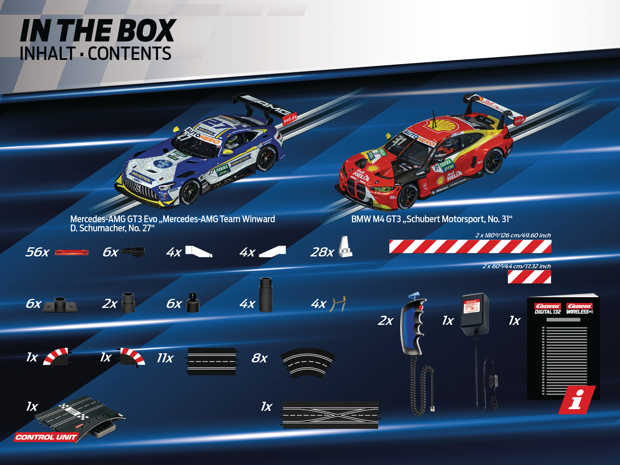 Das Bild zeigt den Inhalt einer Box: Rennwagen, Streckenteile, Controller und Zubehör. Textbeschriftungen kennzeichnen die enthaltenen Artikel.