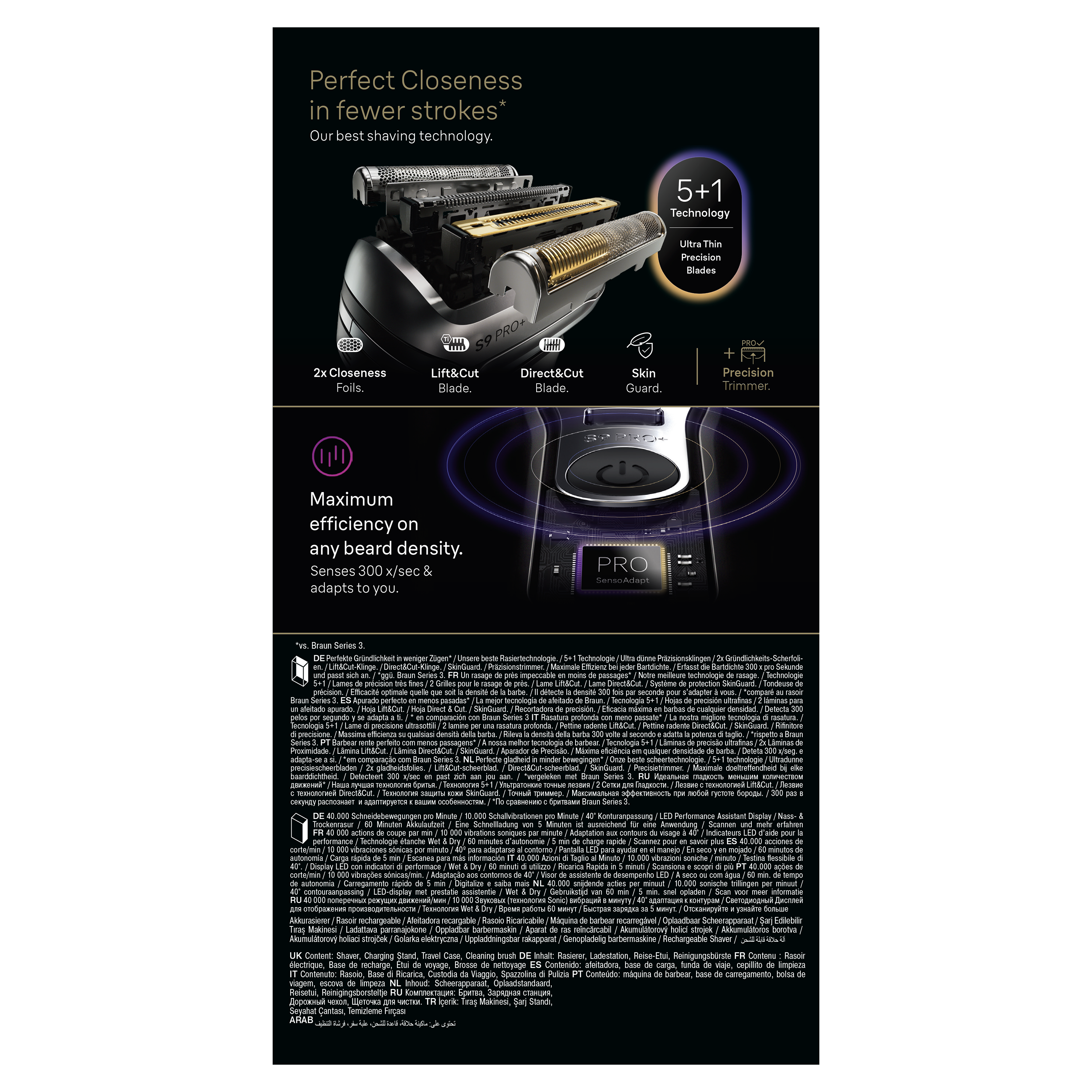 Golarka elektryczna z wieloma ostrzami, szczegóły produktu i tekst na czarnym tle.