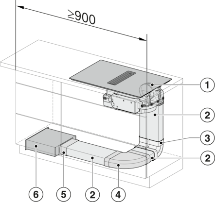 Diagramm einer Geräteinstallation mit beschrifteten Teilen: 1, 2, 3, 4, 5 und 6. Zeigt Kanäle, einen rechteckigen Kasten und eine flache Oberfläche.