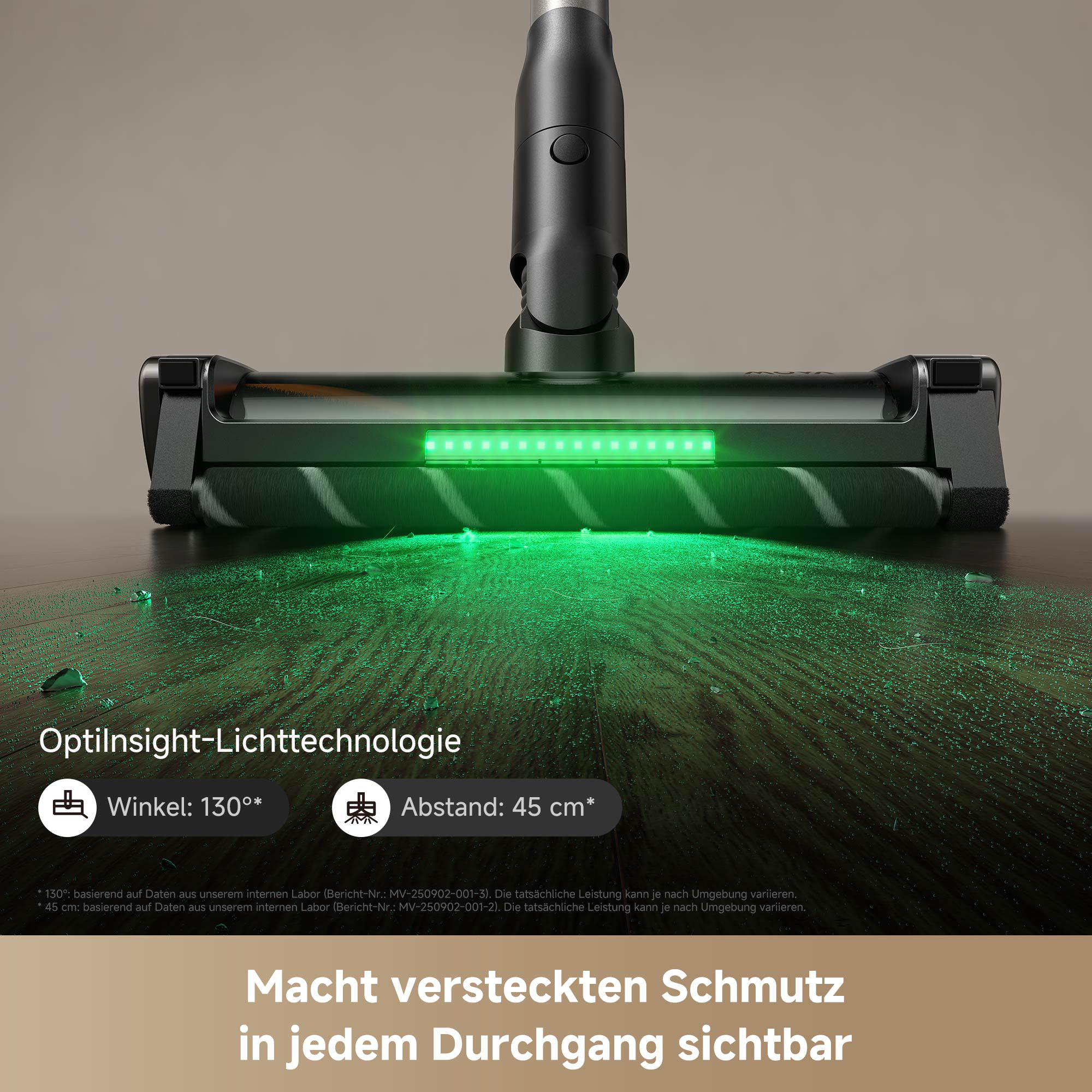 Ein schwarzer Staubsaugerkopf beleuchtet Staub auf einem Holzboden mit grünem Licht. Text: Optilnsight-Lichttechnologie.