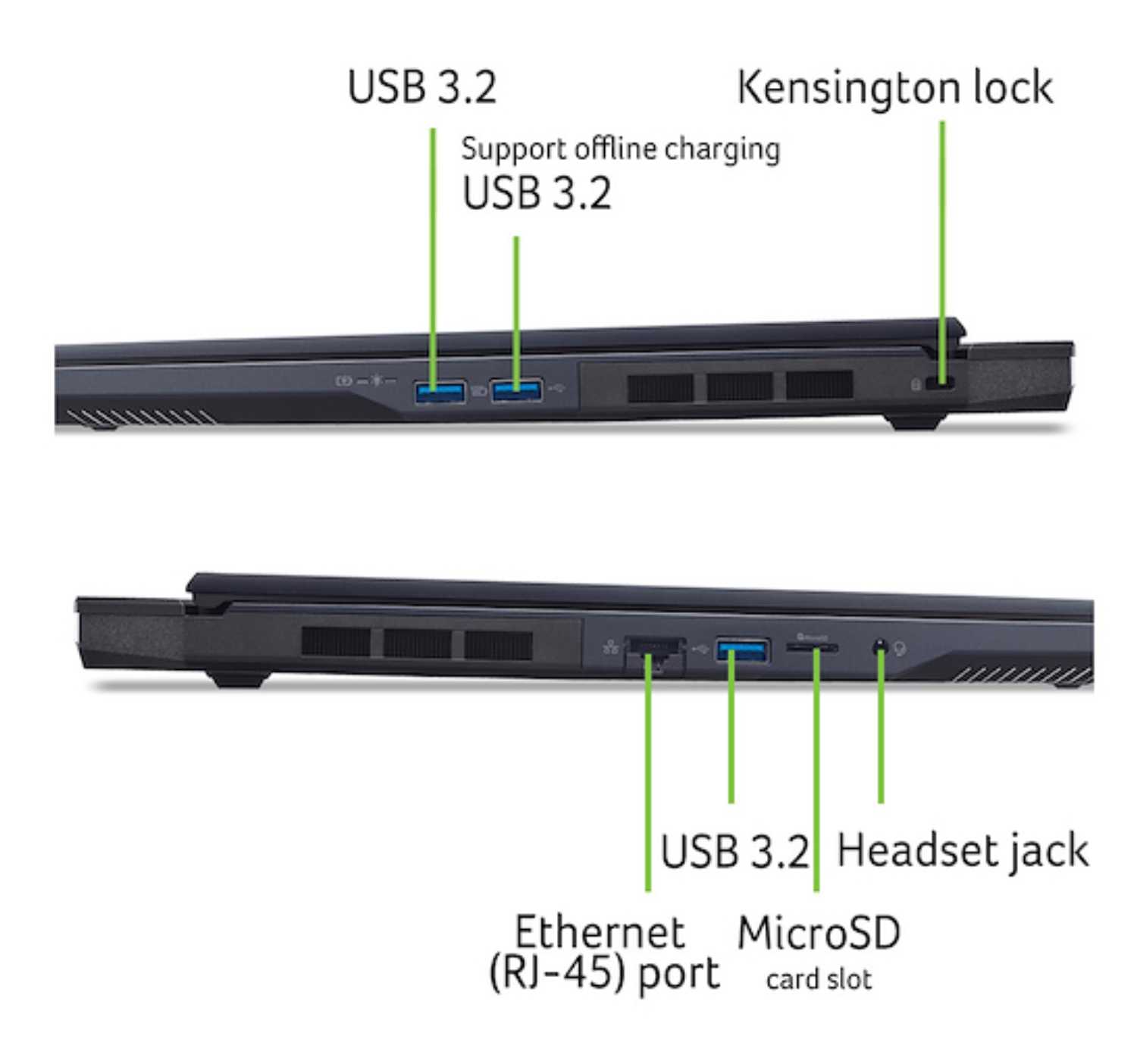 Lateral del portátil con etiquetas para puertos USB, cerradura Kensington, Ethernet, MicroSD y conector de auriculares. Color gris oscuro.