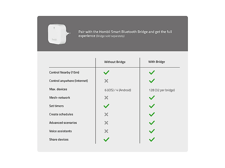 Thumbnail - HOMBLI Smarte, Wegleuchte RGBW