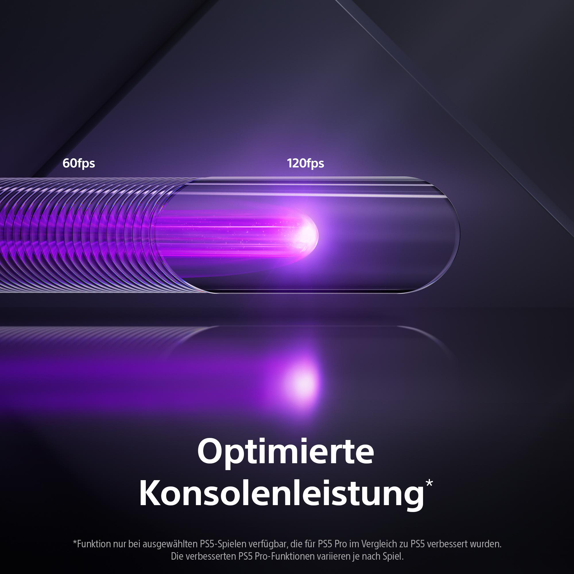 Abstraktes Bild mit 60fps und 120fps Text. Lila röhrenförmiges Design mit Text 'Optimierte Konsolenleistung'.
