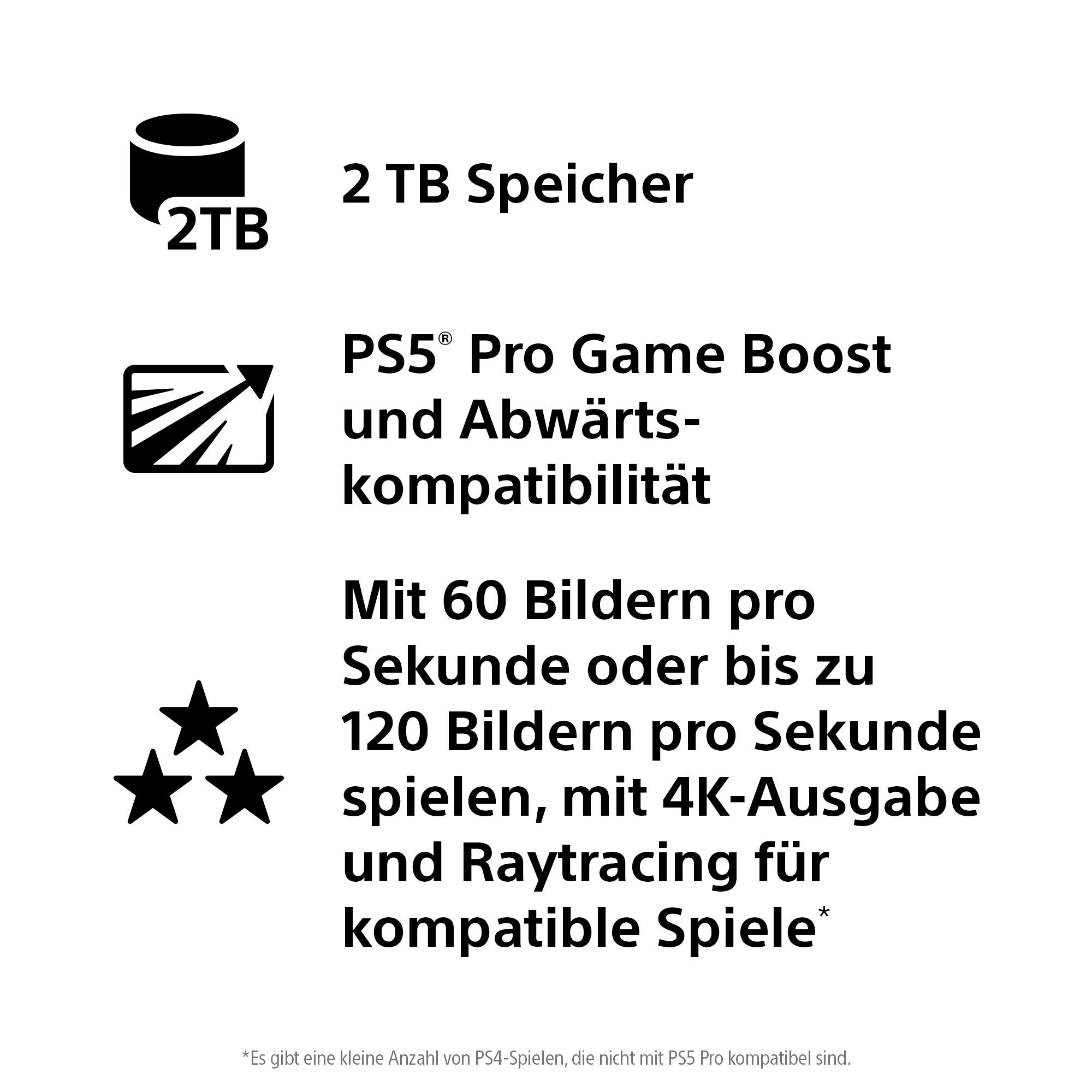 Bild mit Text: 2TB Speicher, PS5 Pro Game Boost, bis zu 120fps, 4K-Ausgabe und Raytracing für kompatible Spiele.