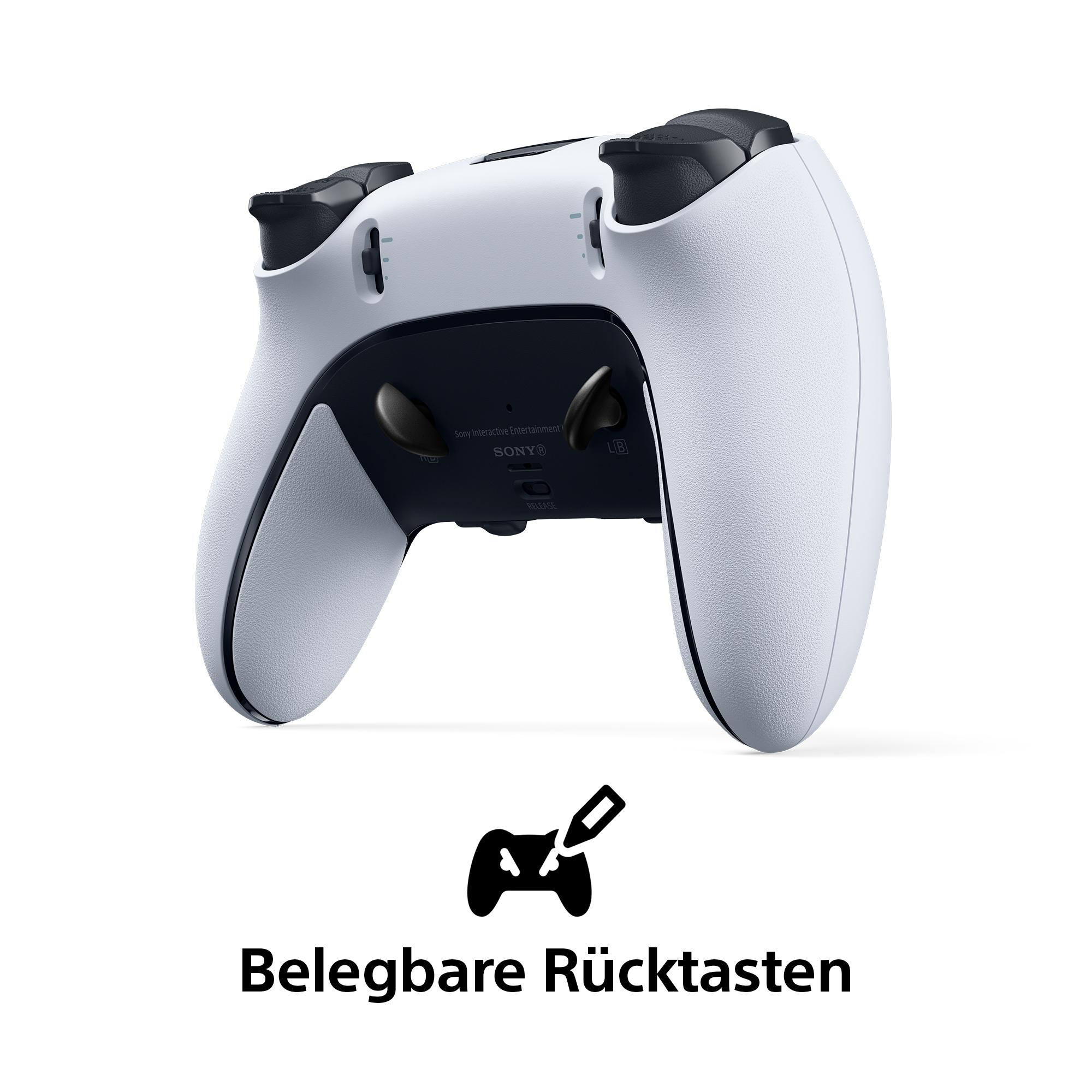 Ein weiß-schwarzer Gamecontroller mit dem Text 'Belegbare Rücktasten' unter einem Symbol.