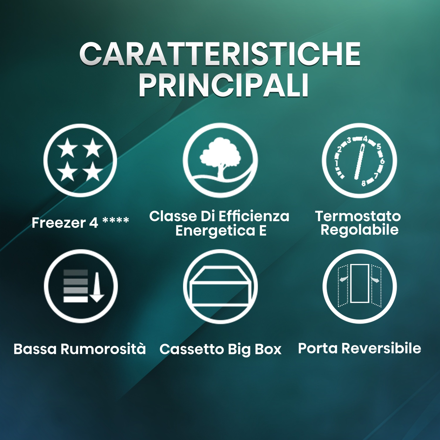 Immagine con icone bianche su sfondo turchese. Le icone mostrano le caratteristiche del congelatore: 4 stelle, classe energetica E, termostato regolabile, bassa rumorosità, Big Box, porta reversibile.
