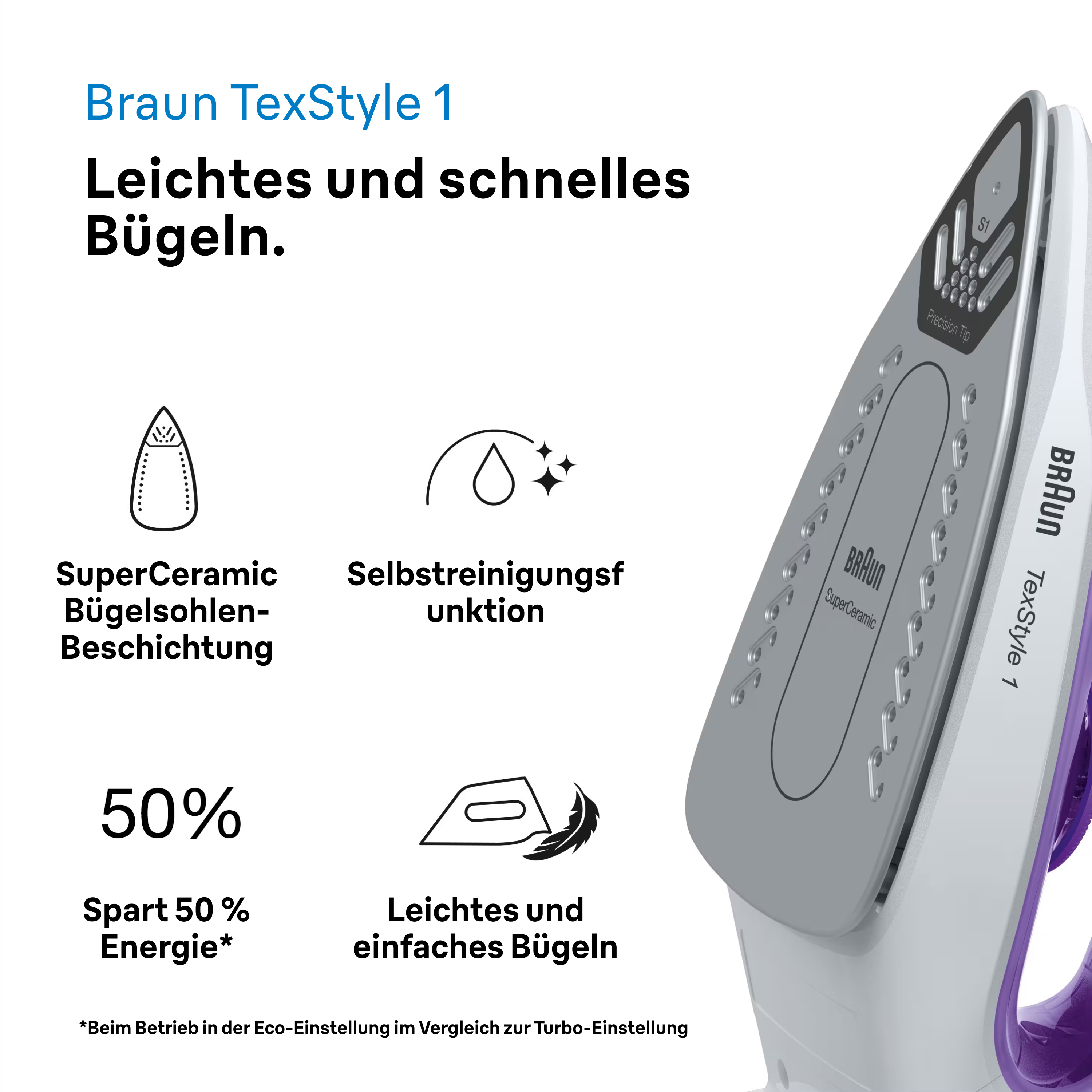 Ein Bügeleisen mit Text 'Braun TexStyle 1', Icons und der Behauptung '50% Energie'.
