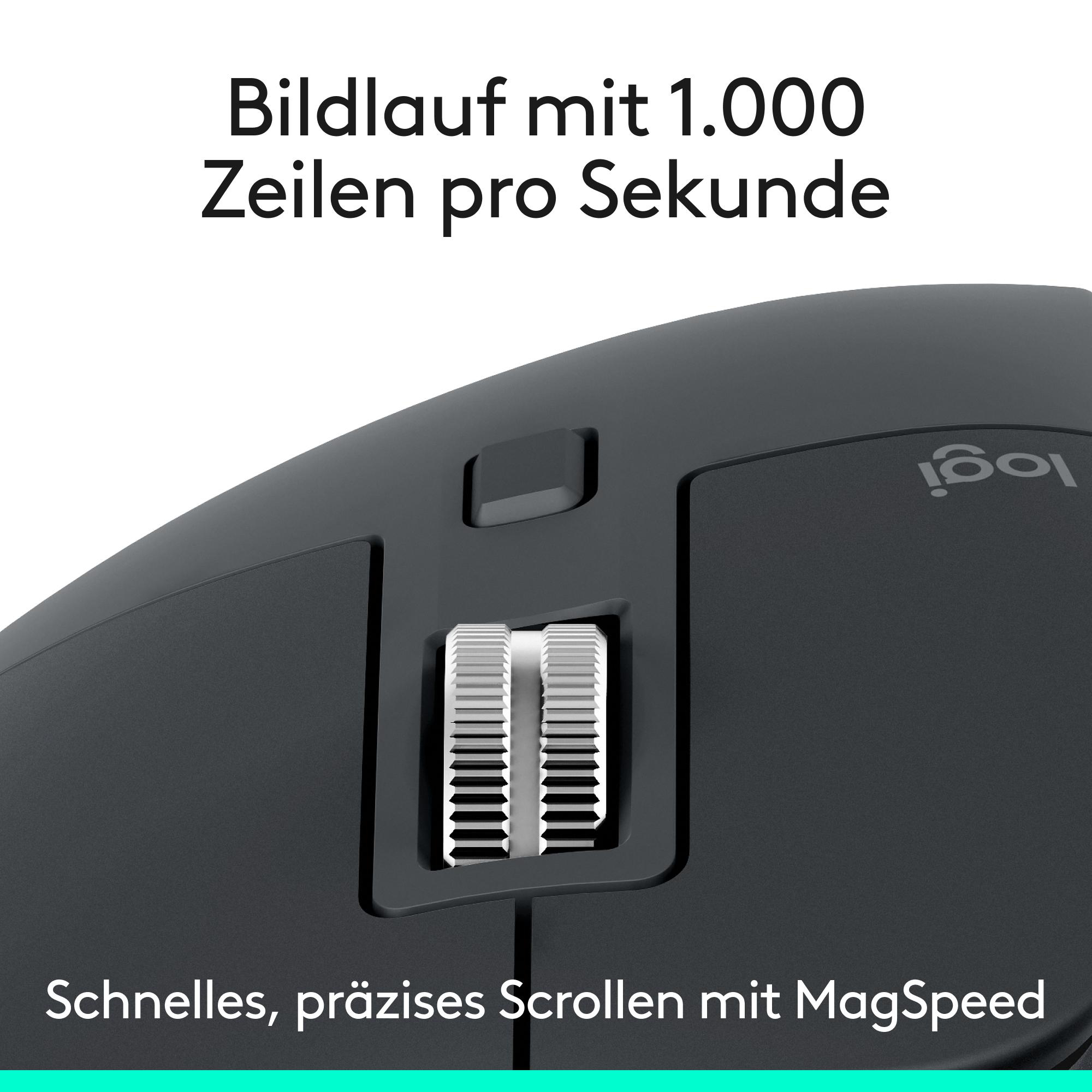 Nahaufnahme einer schwarzen Computermaus mit Scrollrad. Text: Bildlauf mit 1.000 Zeilen pro Sekunde.