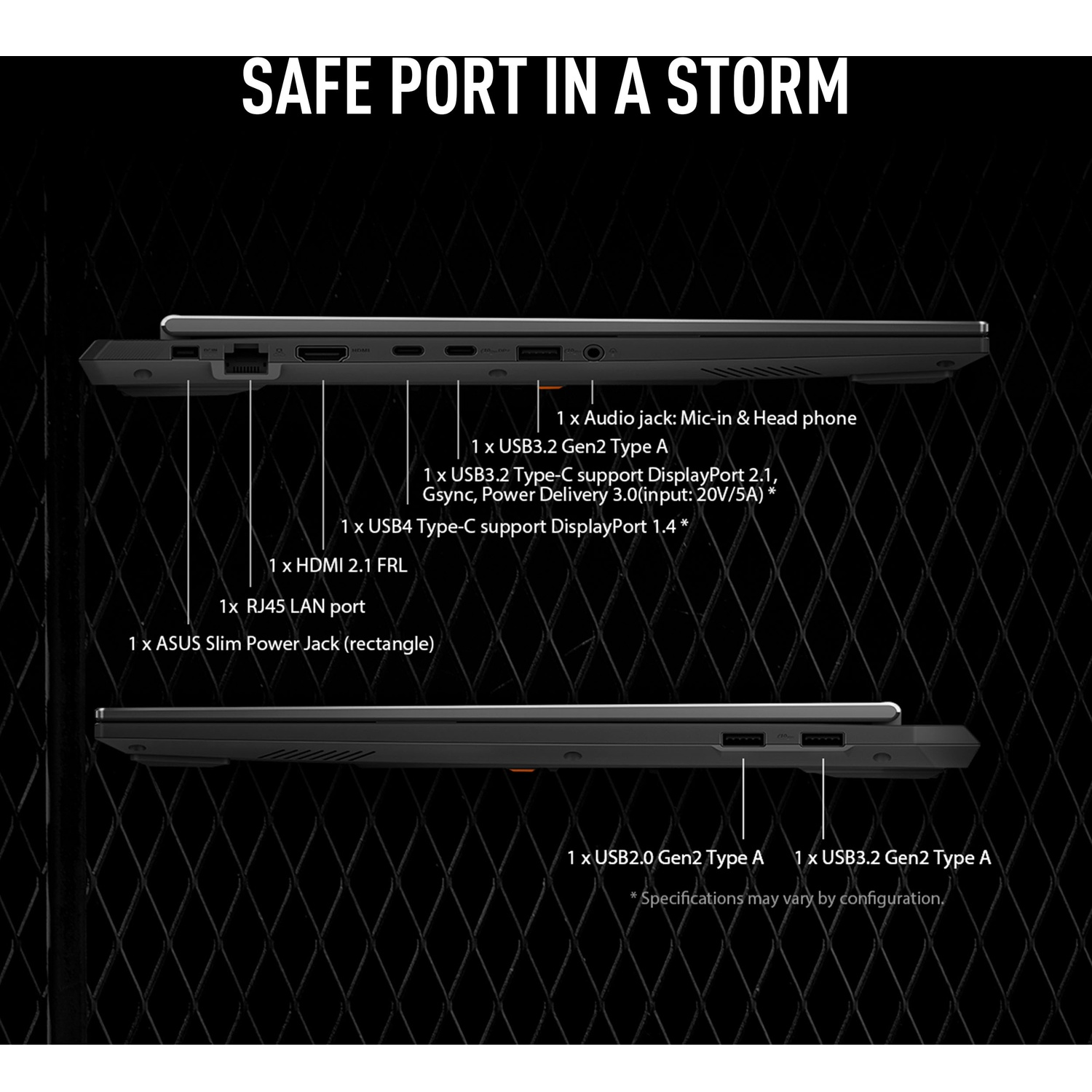 Ports d'ordinateur portable : prise audio, USB, HDMI, LAN et alimentation. Texte : Port sûr dans la tempête.