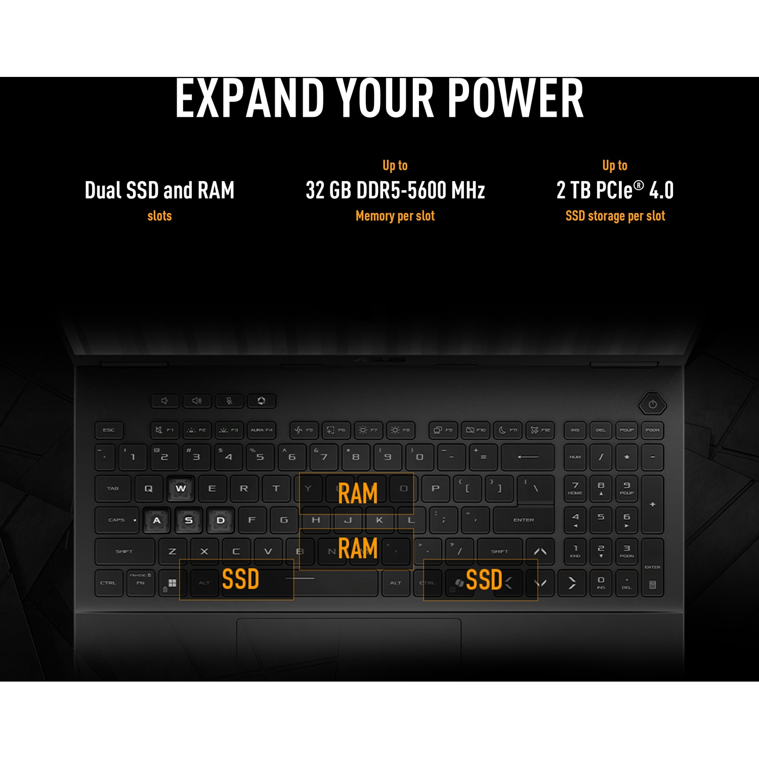 Clavier d'ordinateur portable avec emplacements SSD et RAM mis en évidence. Texte : Développez votre puissance, emplacements SSD et RAM doubles et spécifications.