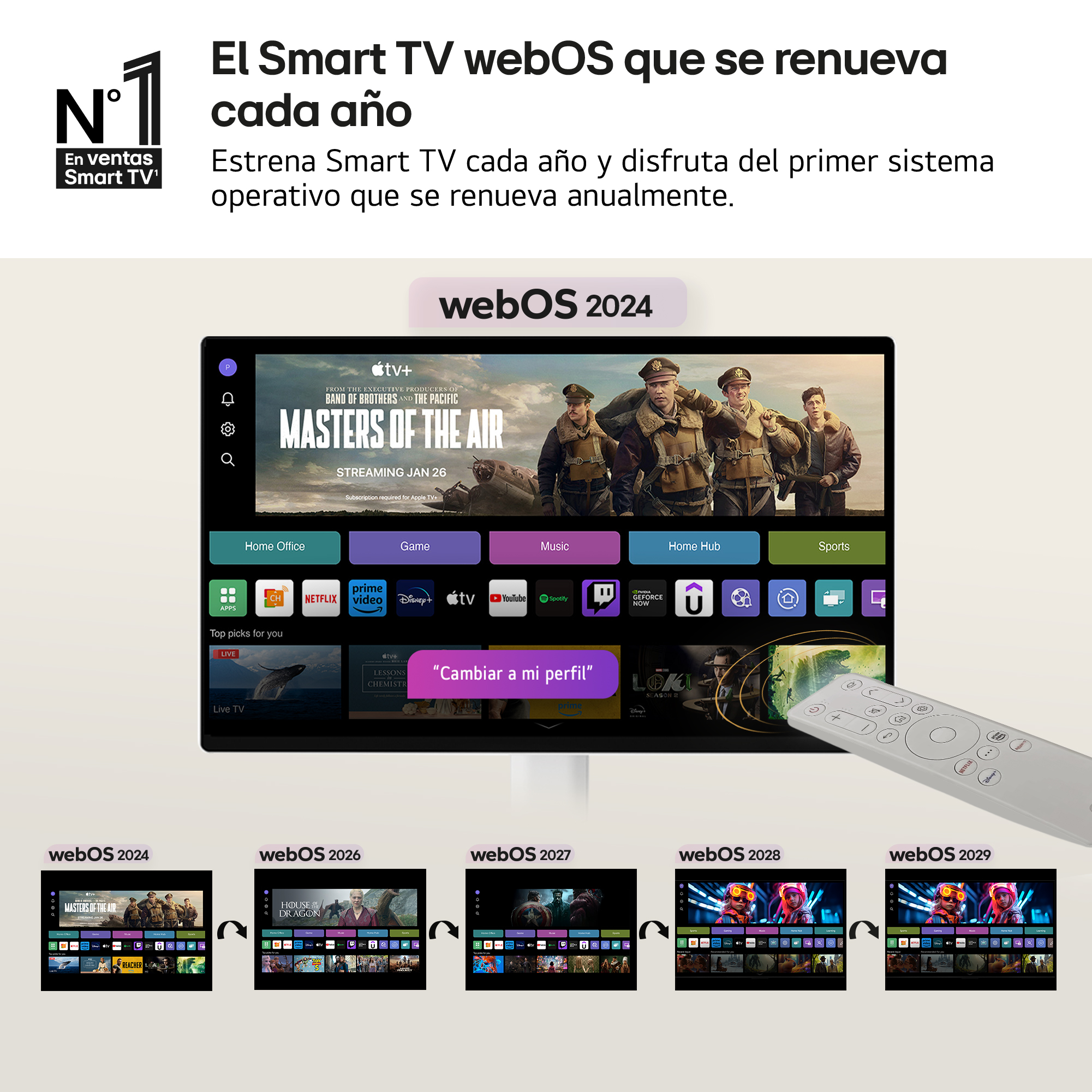 El Smart TV webOS que se renueva cada año Estrena Smart TV cada año y disfruta del primer sistema operativo que se renueva anualmente.
