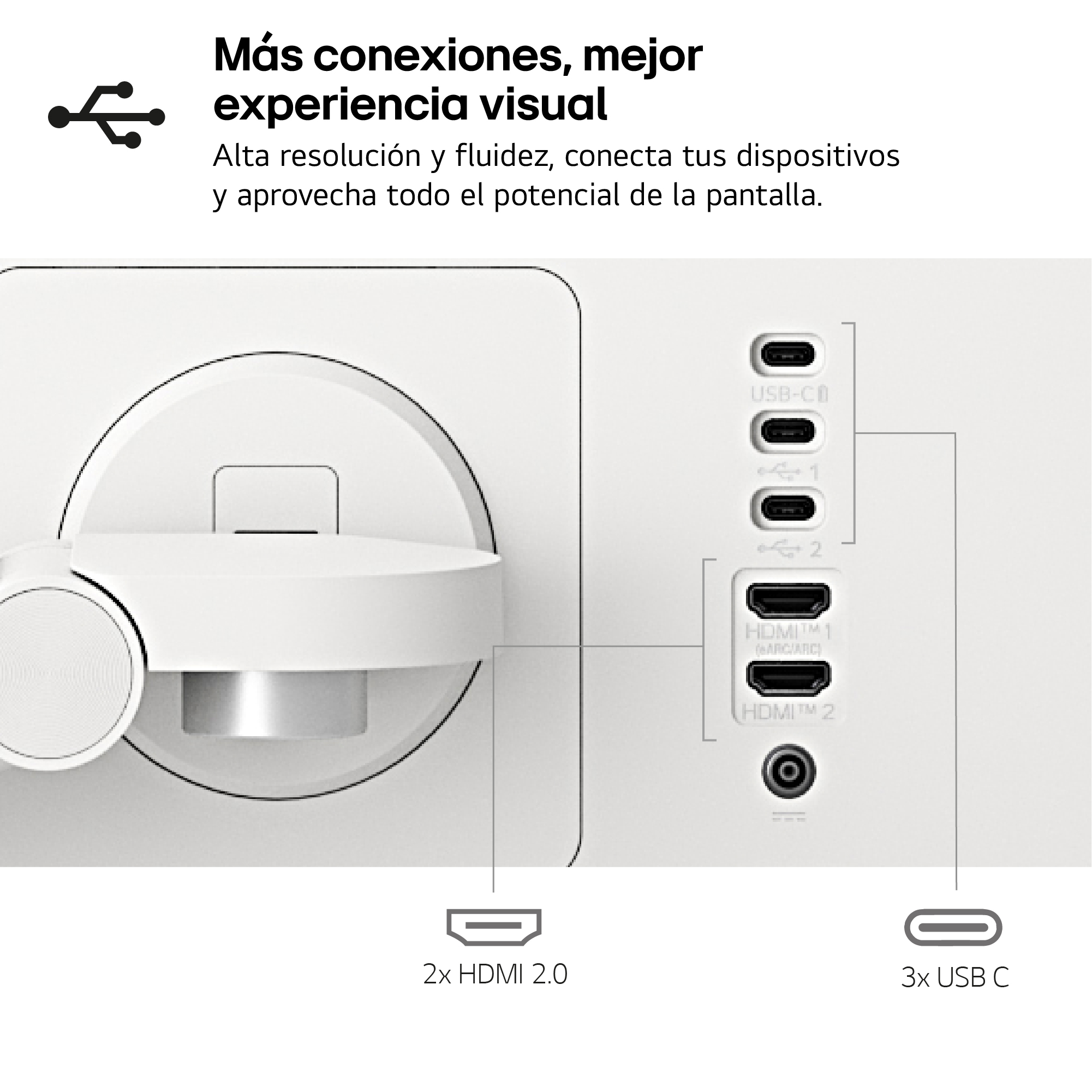 Más conexiones, mejor experiencia visual. Alta resolución y fluidez, conecta tus dispositivos y aprovecha todo el potencial de la pantalla.