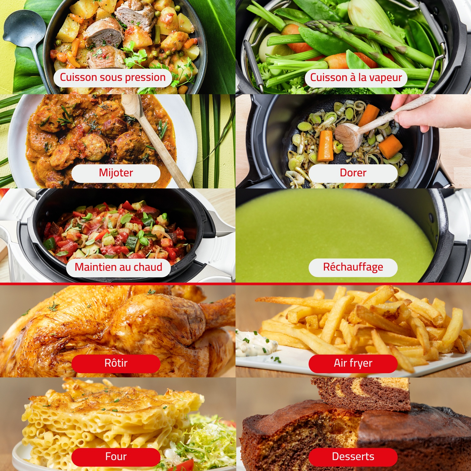 The image shows a series of food preparations with text labels. Includes pressure cooking, steaming, stewing, browning, and reheating.