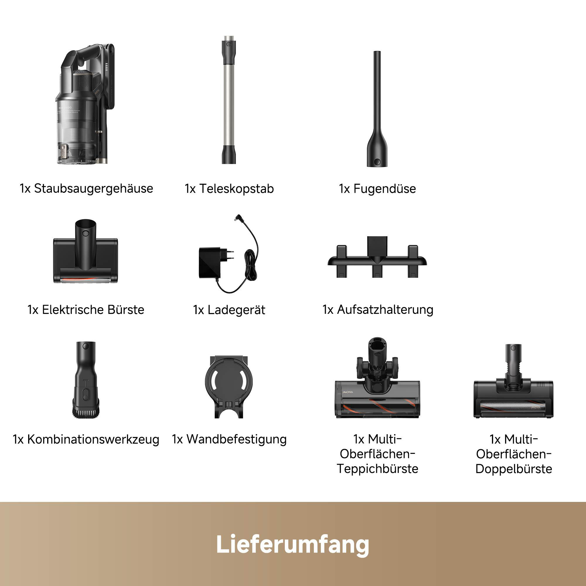 Das Bild zeigt Staubsaugerteile: Hauptgerät, Verlängerung, Düsen, Bürsten, Ladegerät, Wandhalterung und weiteres Zubehör.