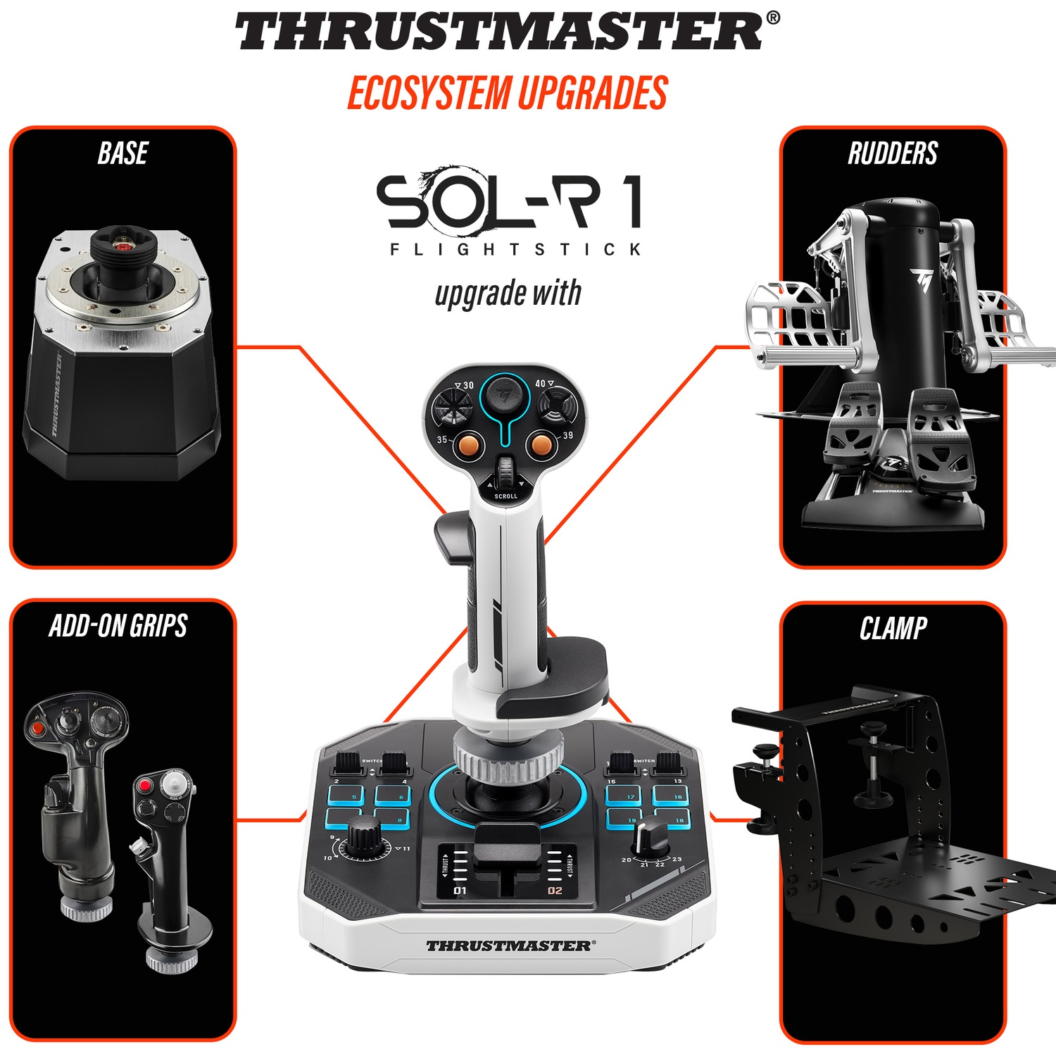 Image shows Thrustmaster flight stick components: base, rudder, add-on grips, and clamp. Central stick with buttons and dials.