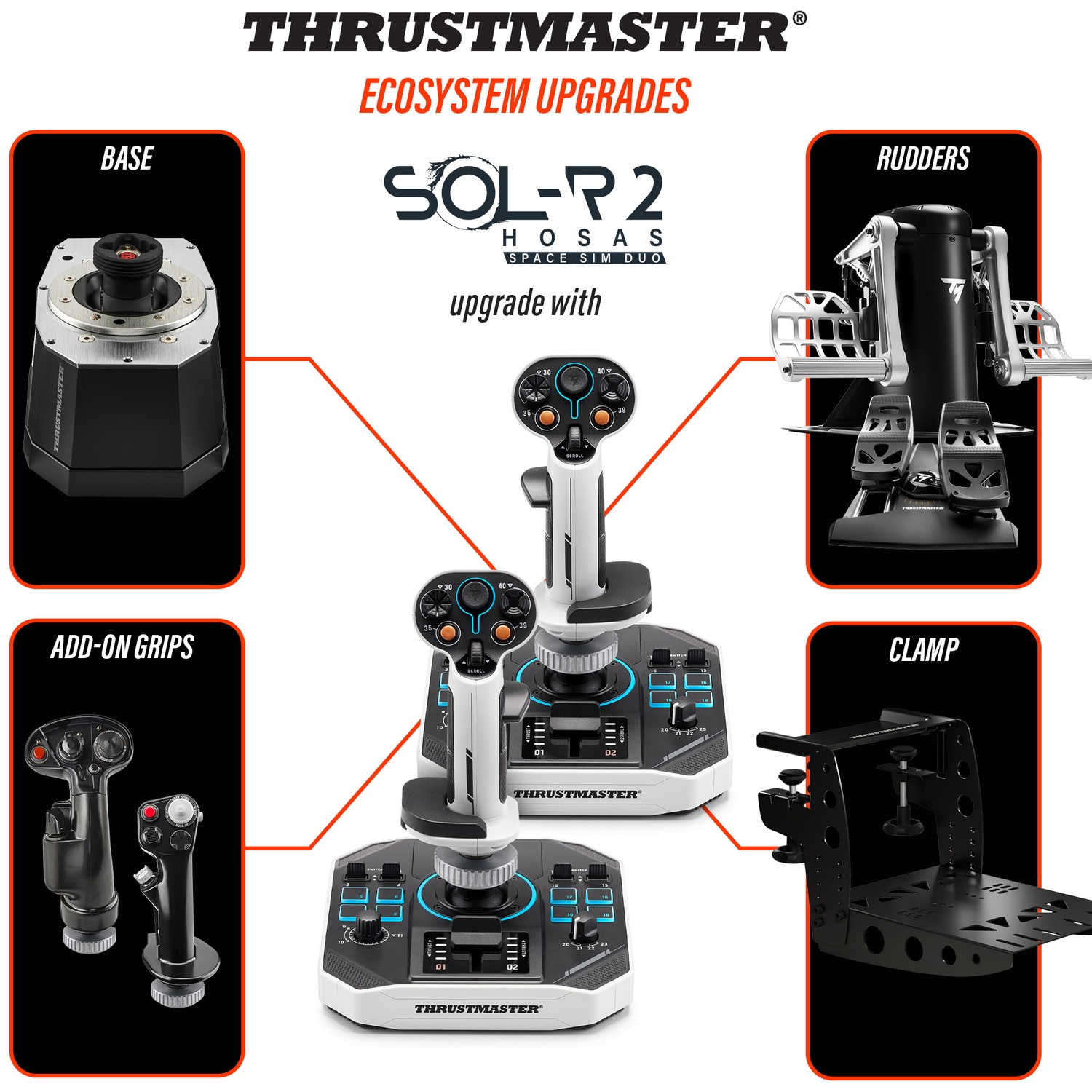Image shows Thrustmaster's SOL-R 2 HOSAS space sim duo with various ecosystem upgrades: base, rudders, add-on grips, and a clamp.