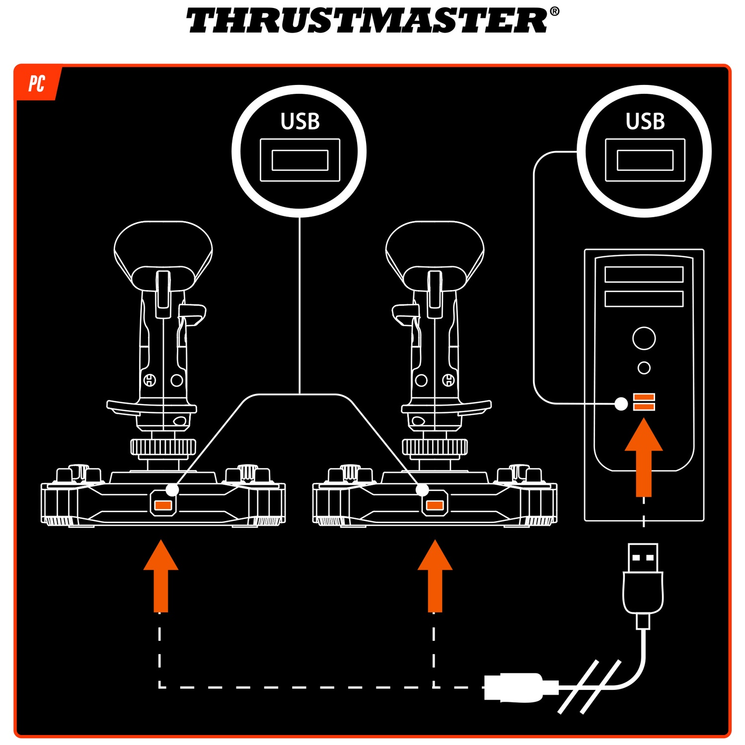 Diagram showing Thrustmaster joystick connection to PC. Joysticks connect to each other and PC via USB. Arrows indicate the connection direction.