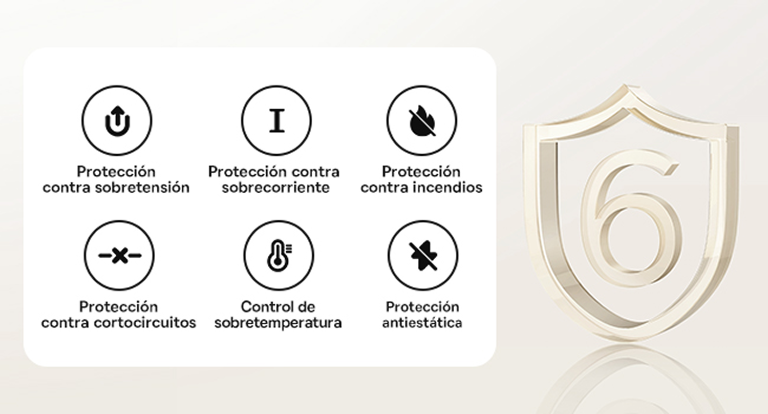 La imagen muestra un escudo con el número seis e iconos que representan la protección contra diversos peligros, como sobrecorriente e incendios.