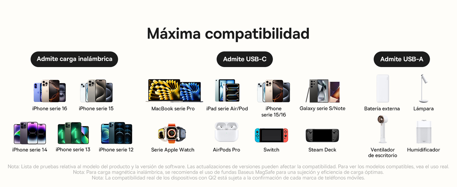 Imagen muestra compatibilidad de teléfonos y accesorios, con carga inalámbrica, soporte USB-C y USB-A. Dispositivos listados.