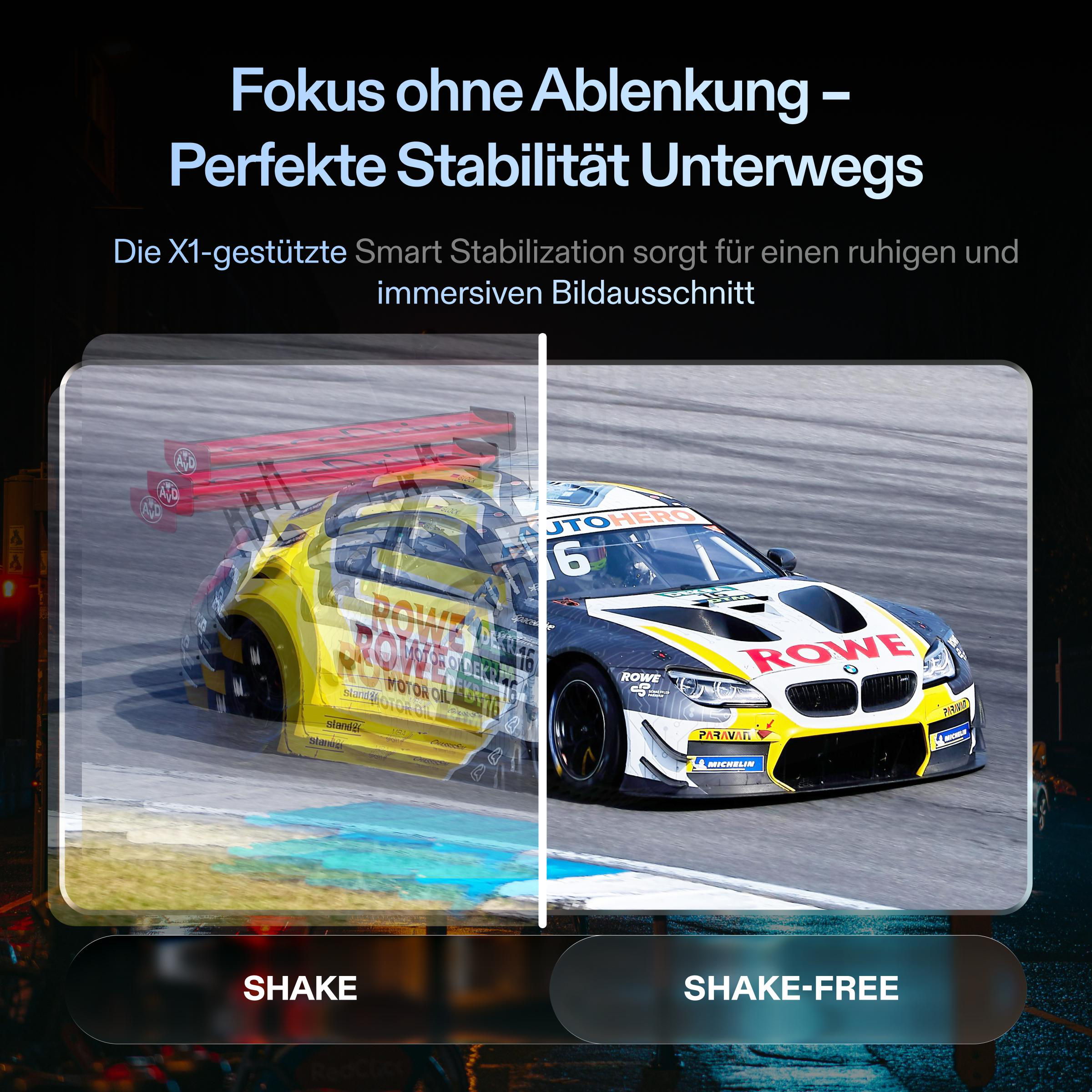 Das Bild zeigt ein sich bewegendes Auto, mit einem Vergleich von verwackelter und verwacklungsfreier Stabilisierung.