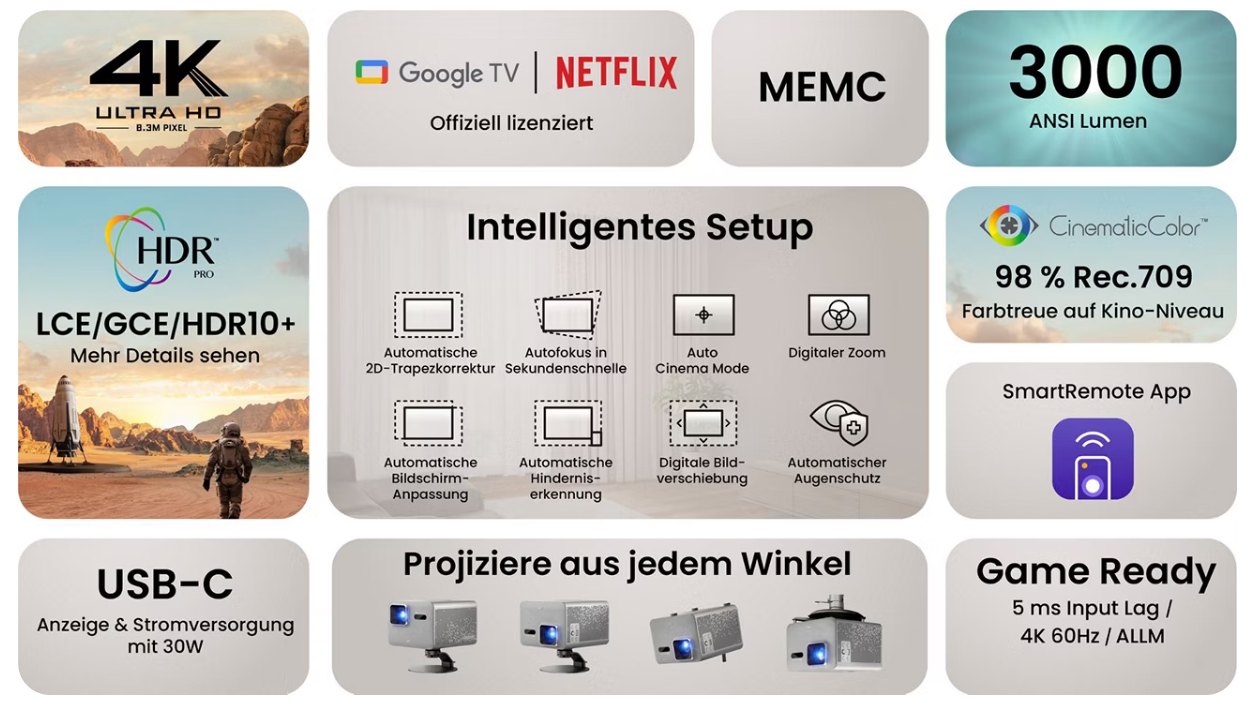 Das Bild zeigt Projektorfunktionen: 4K, HDR, Google TV, Netflix und mehr. Enthält eine Wüstenszene mit einem Astronauten.