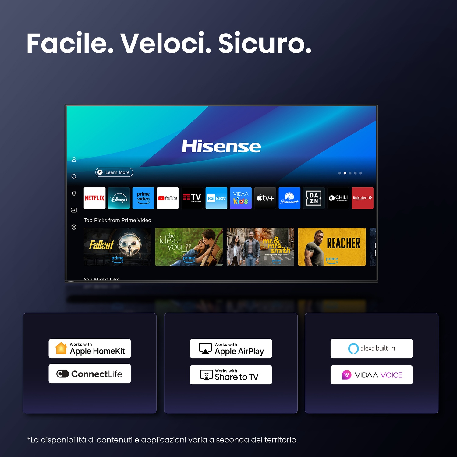 Un televisore Hisense mostra app di streaming, con icone per Netflix, Prime Video e altre. Sotto, le funzioni Apple HomeKit, AirPlay e Alexa.