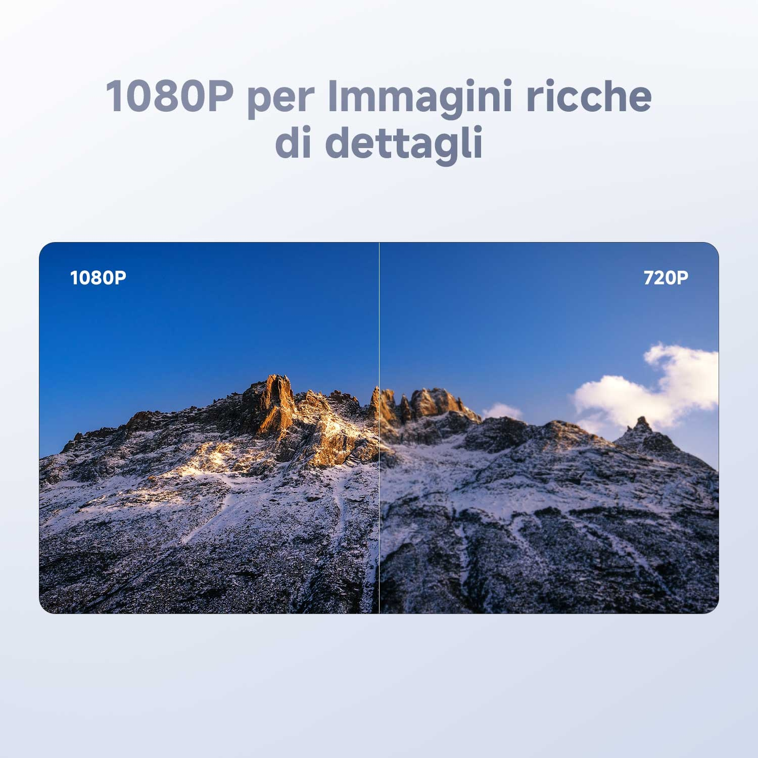 L'immagine confronta risoluzioni 1080P e 720P. Montagne innevate contro cielo blu. Testo: 1080P per immagini dettagliate.
