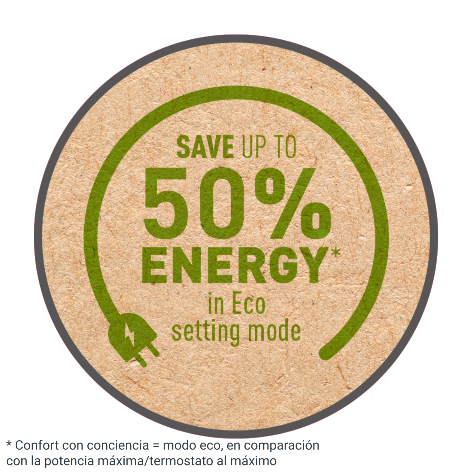 Gráfico circular que dice 'SAVE UP TO 50% ENERGY' en verde sobre beige. Un enchufe eléctrico a la izquierda. Bordes negros y grises.