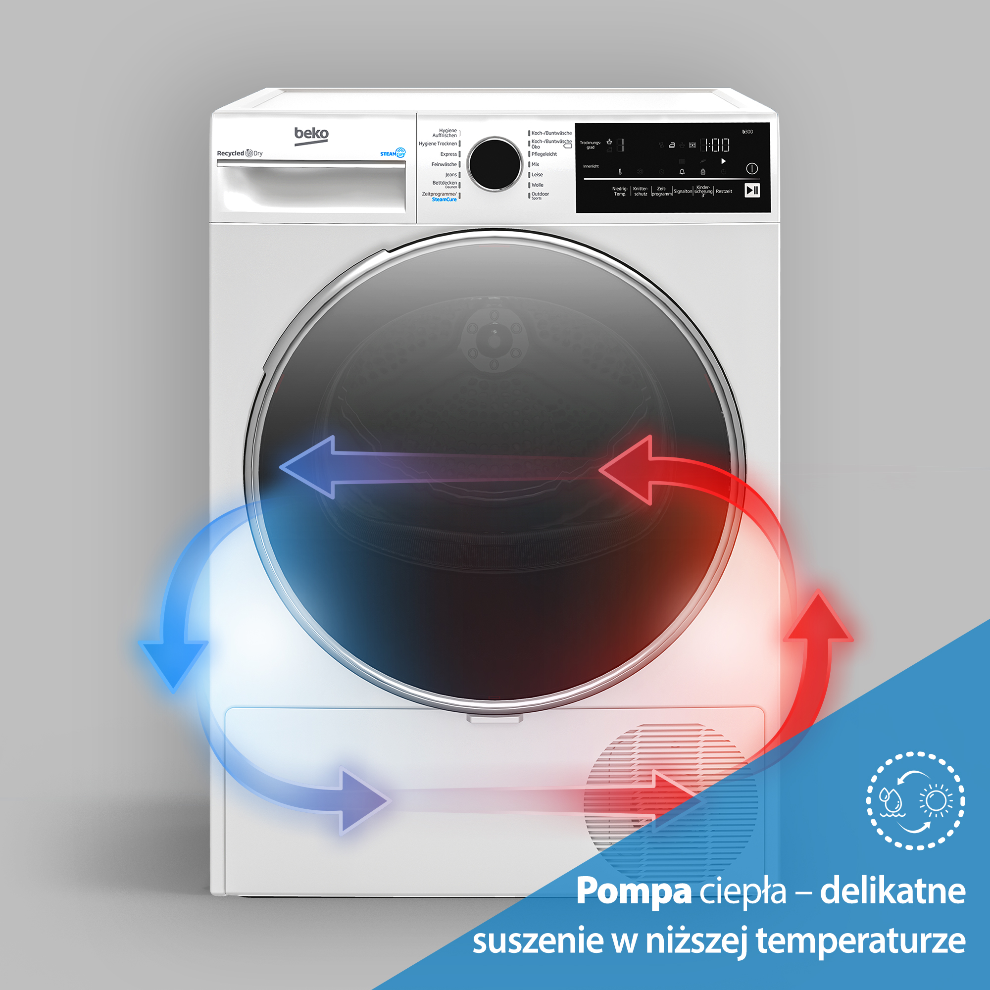 Biała suszarka Beko z niebieskimi i czerwonymi strzałkami wskazującymi przepływ powietrza. Tekst: 'Pompa ciepła - delikatne suszenie w niższej temperaturze'.