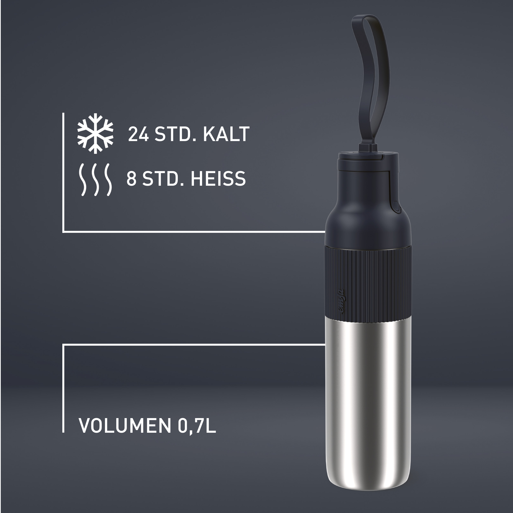 Eine Edelstahlflasche mit schwarzem Deckel und Griff, das Bild zeigt auch Text zu kalten und heißen Zeiträumen.