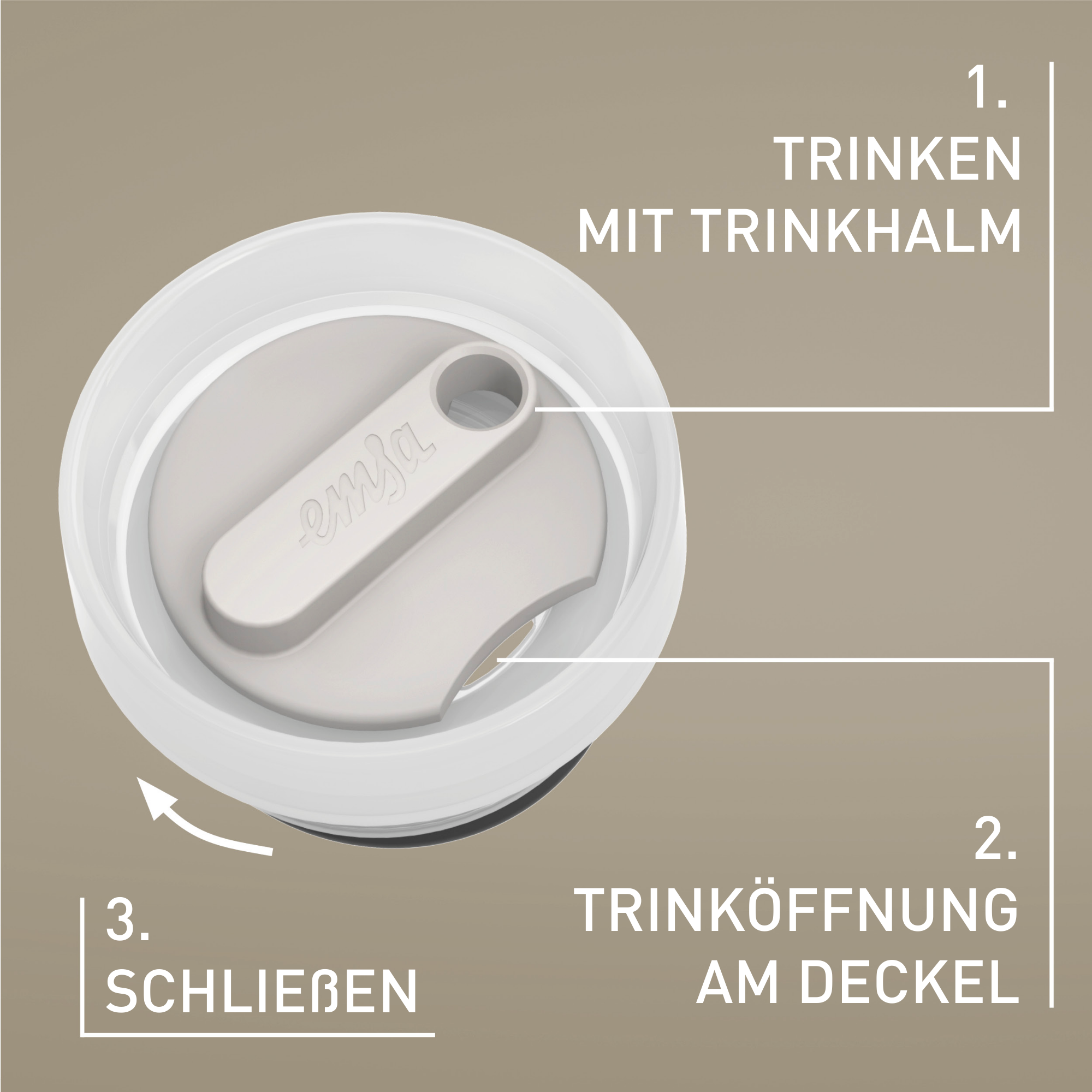 Diagramm eines weißen Deckels mit dem Wort 'emsa', das Trinken mit Strohhalm, Trinköffnung und Schließvorgänge zeigt.